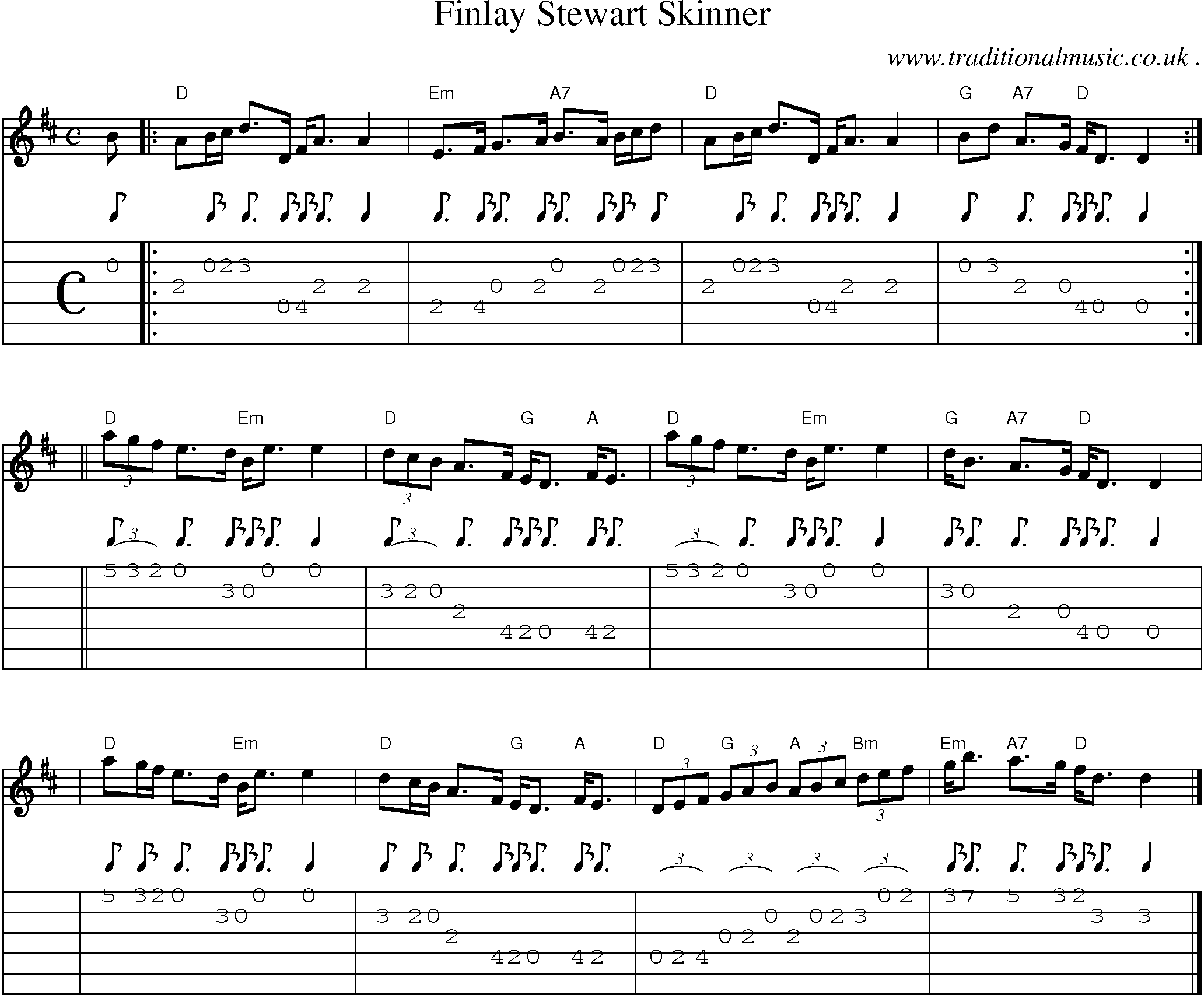 Sheet-music  score, Chords and Guitar Tabs for Finlay Stewart Skinner