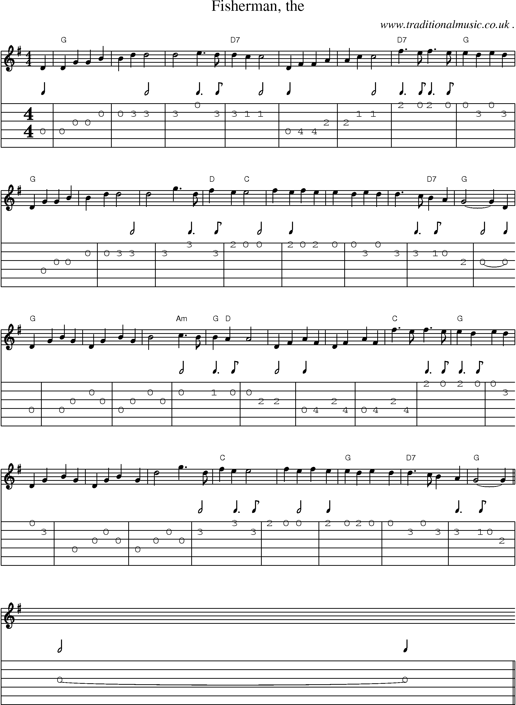 Sheet-music  score, Chords and Guitar Tabs for Fisherman The