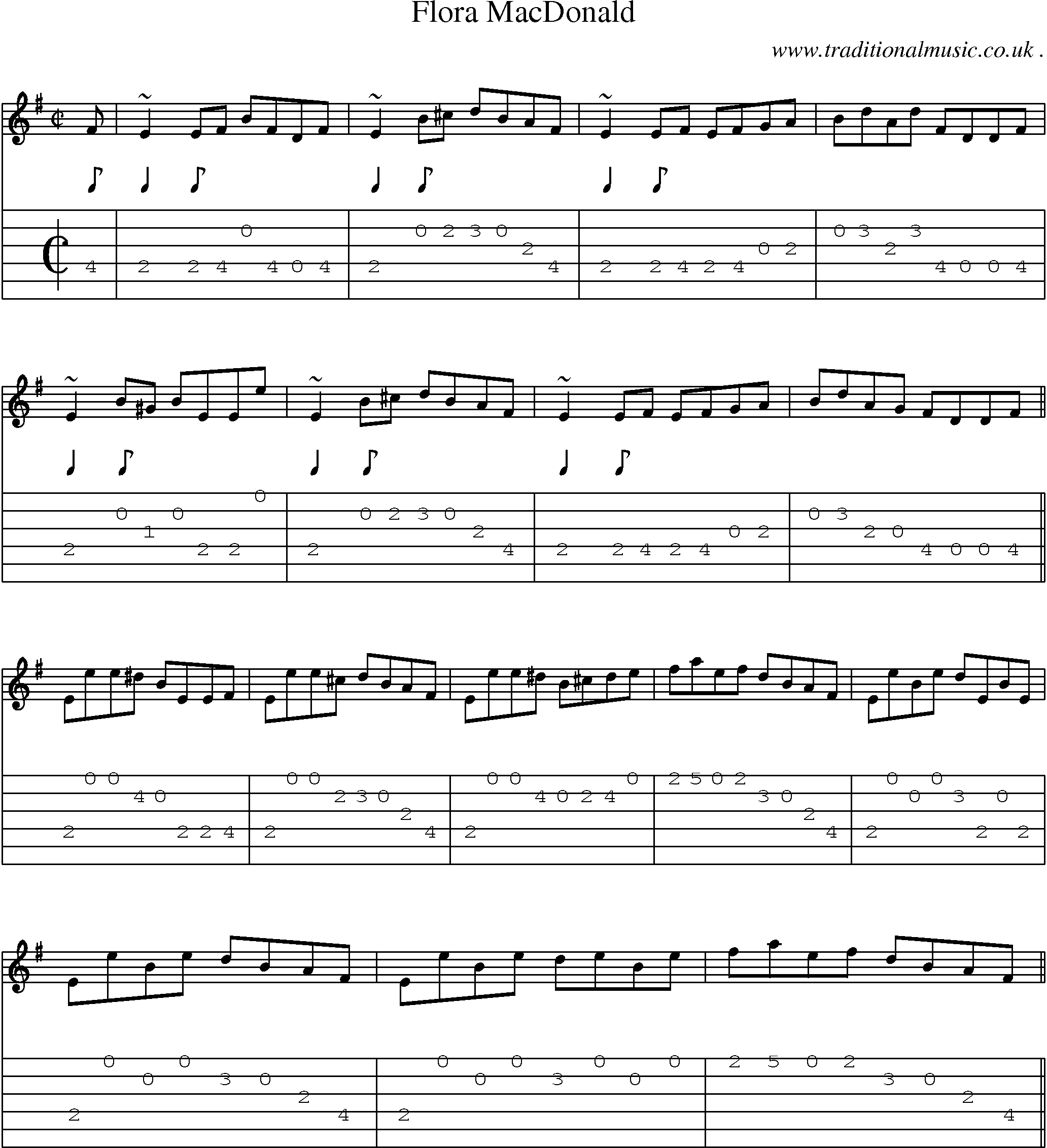 Sheet-music  score, Chords and Guitar Tabs for Flora Macdonald