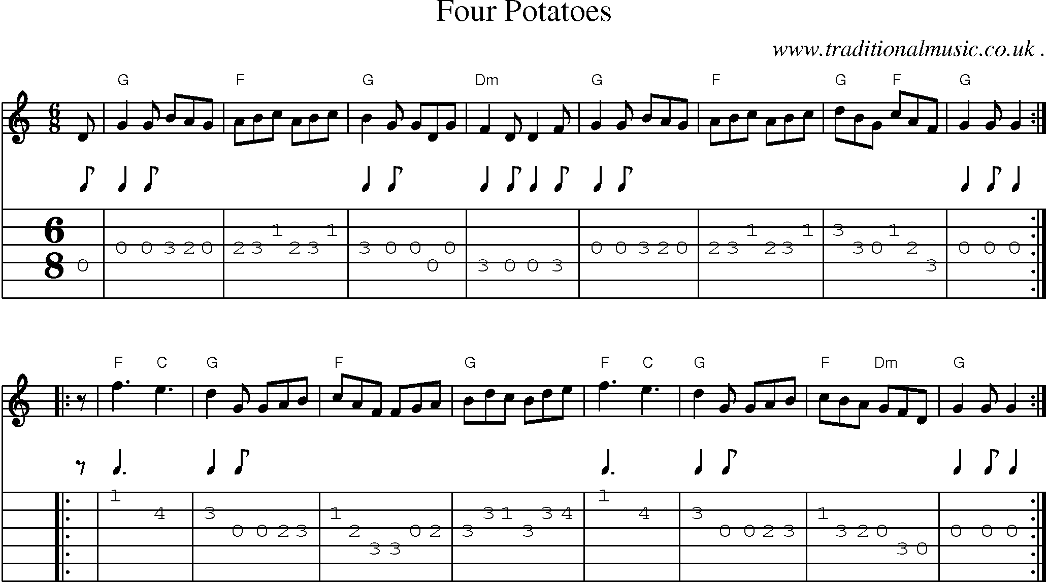 Sheet-music  score, Chords and Guitar Tabs for Four Potatoes