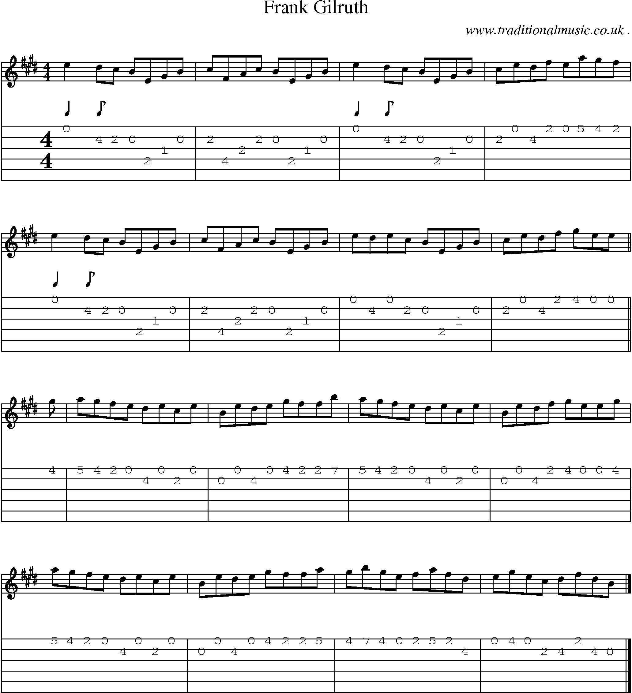 Sheet-music  score, Chords and Guitar Tabs for Frank Gilruth