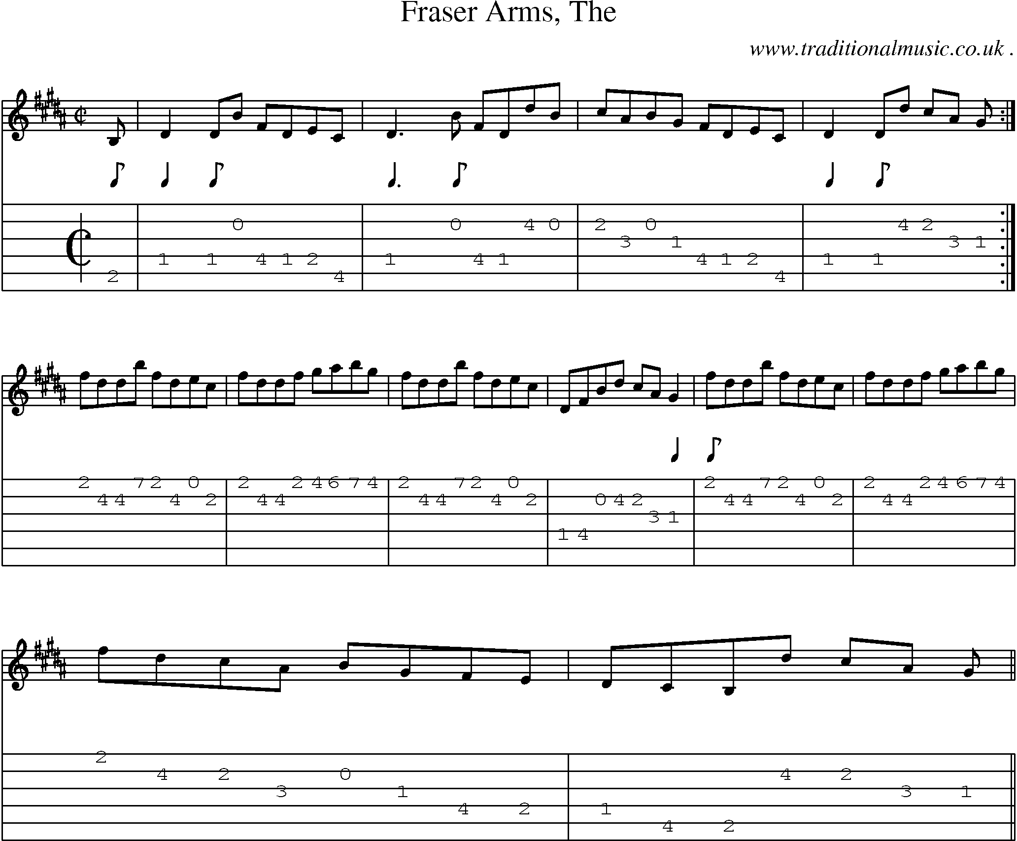 Sheet-music  score, Chords and Guitar Tabs for Fraser Arms The