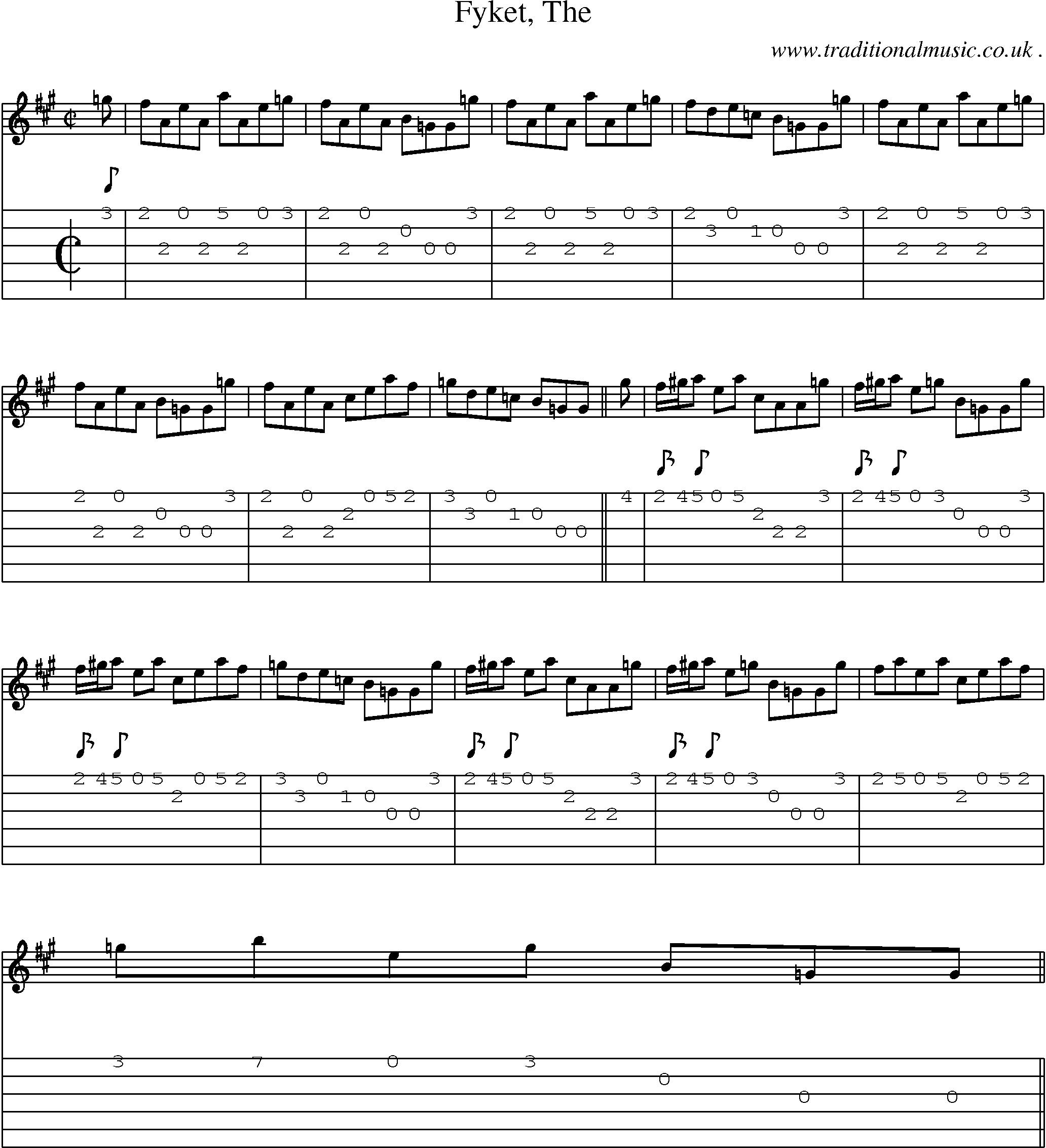 Sheet-music  score, Chords and Guitar Tabs for Fyket The