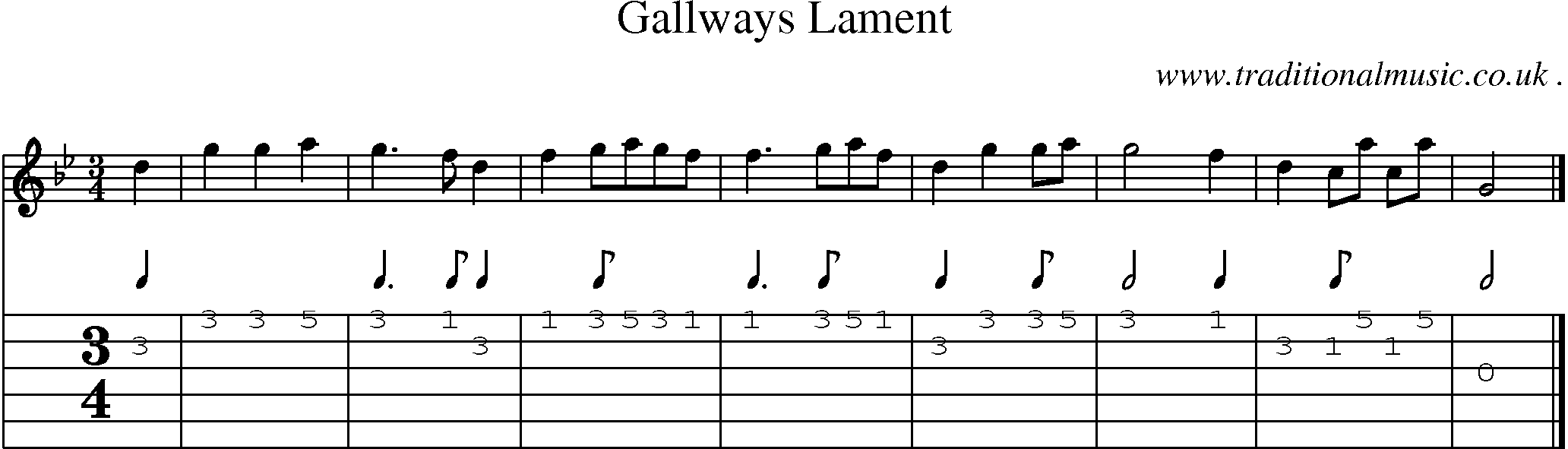 Sheet-music  score, Chords and Guitar Tabs for Gallways Lament