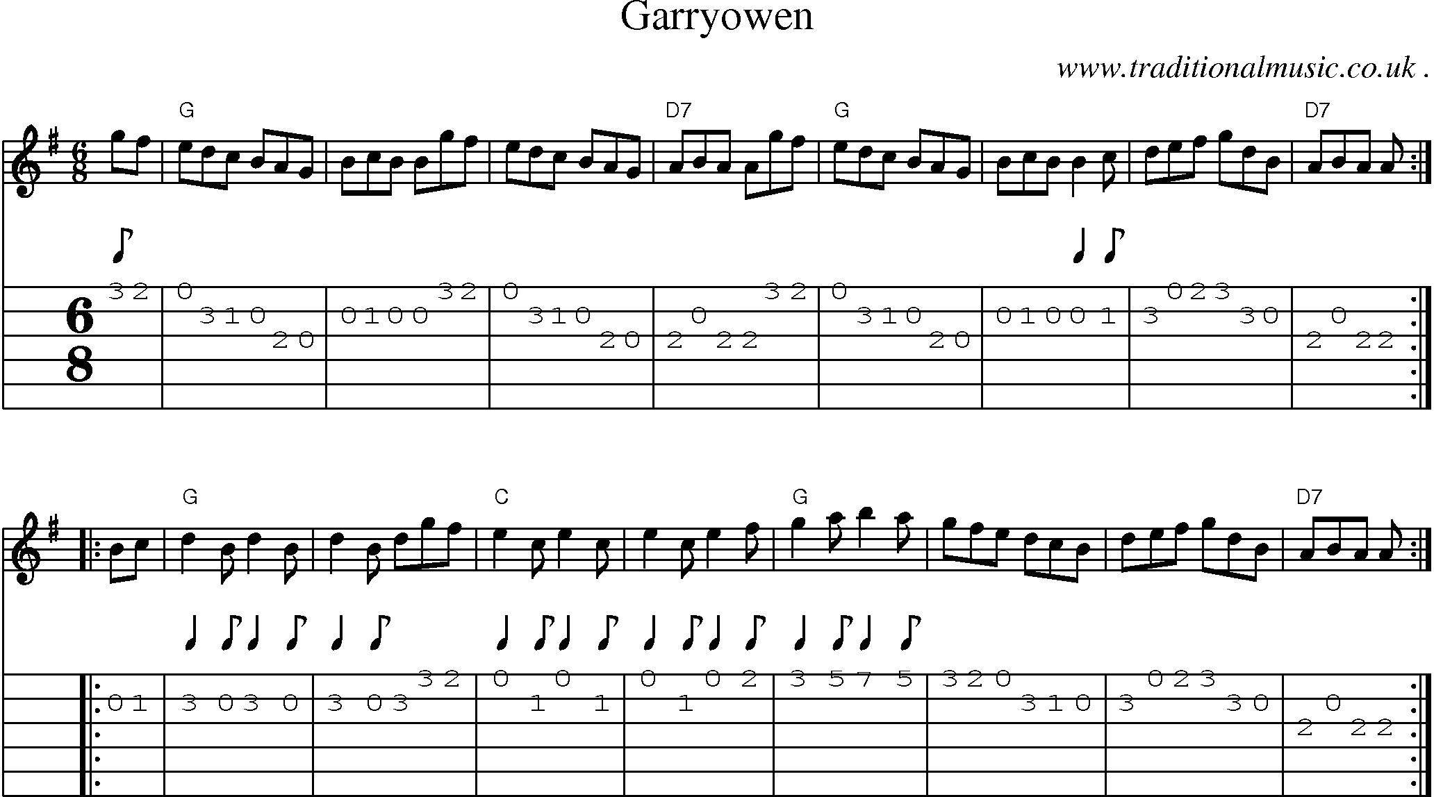 Sheet-music  score, Chords and Guitar Tabs for Garryowen