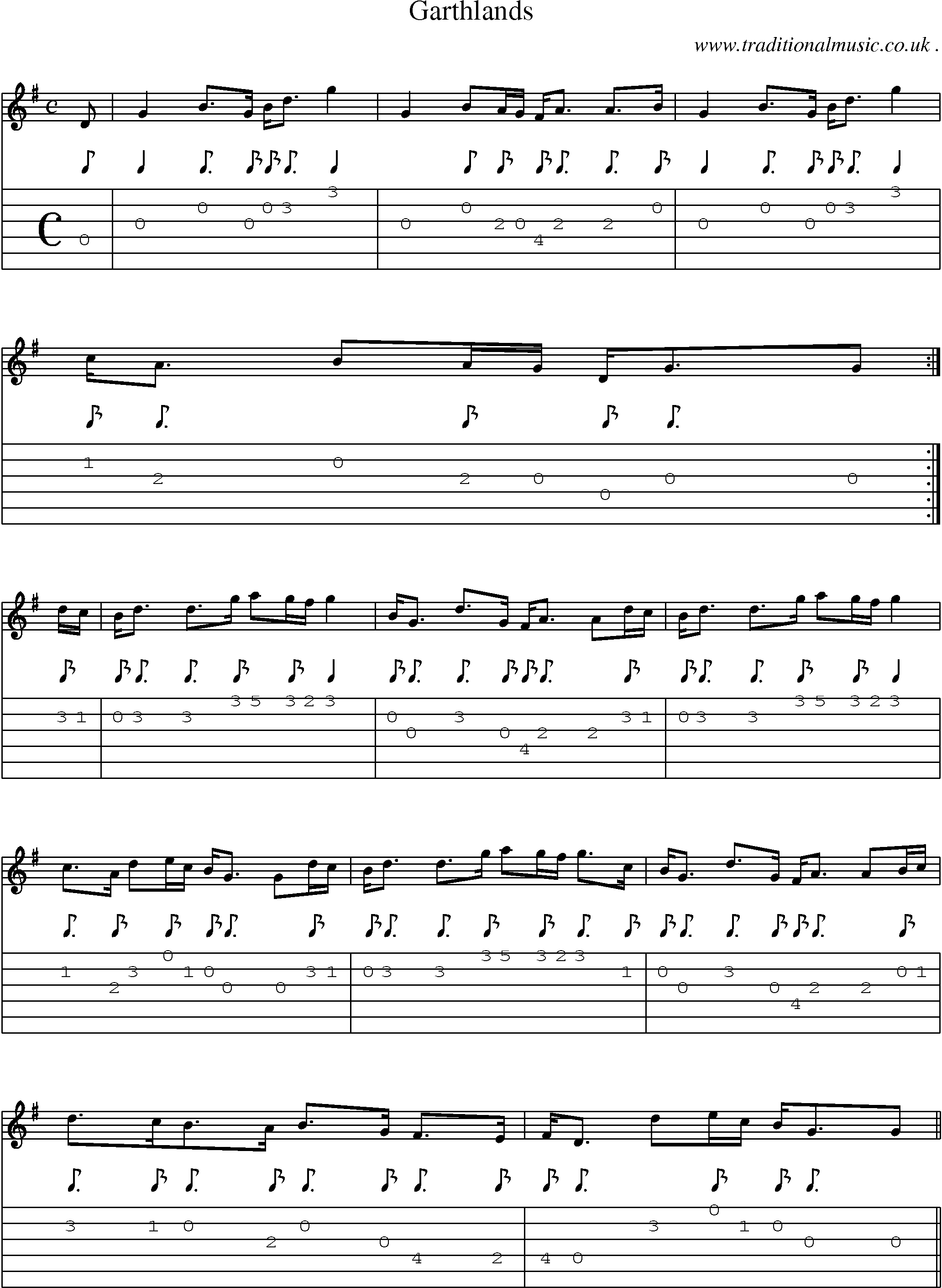 Sheet-music  score, Chords and Guitar Tabs for Garthlands