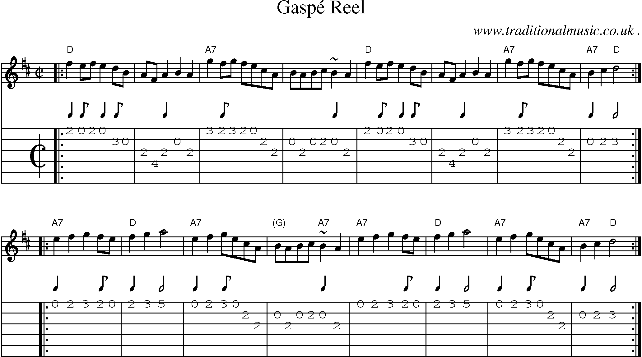 Sheet-music  score, Chords and Guitar Tabs for Gaspe Reel