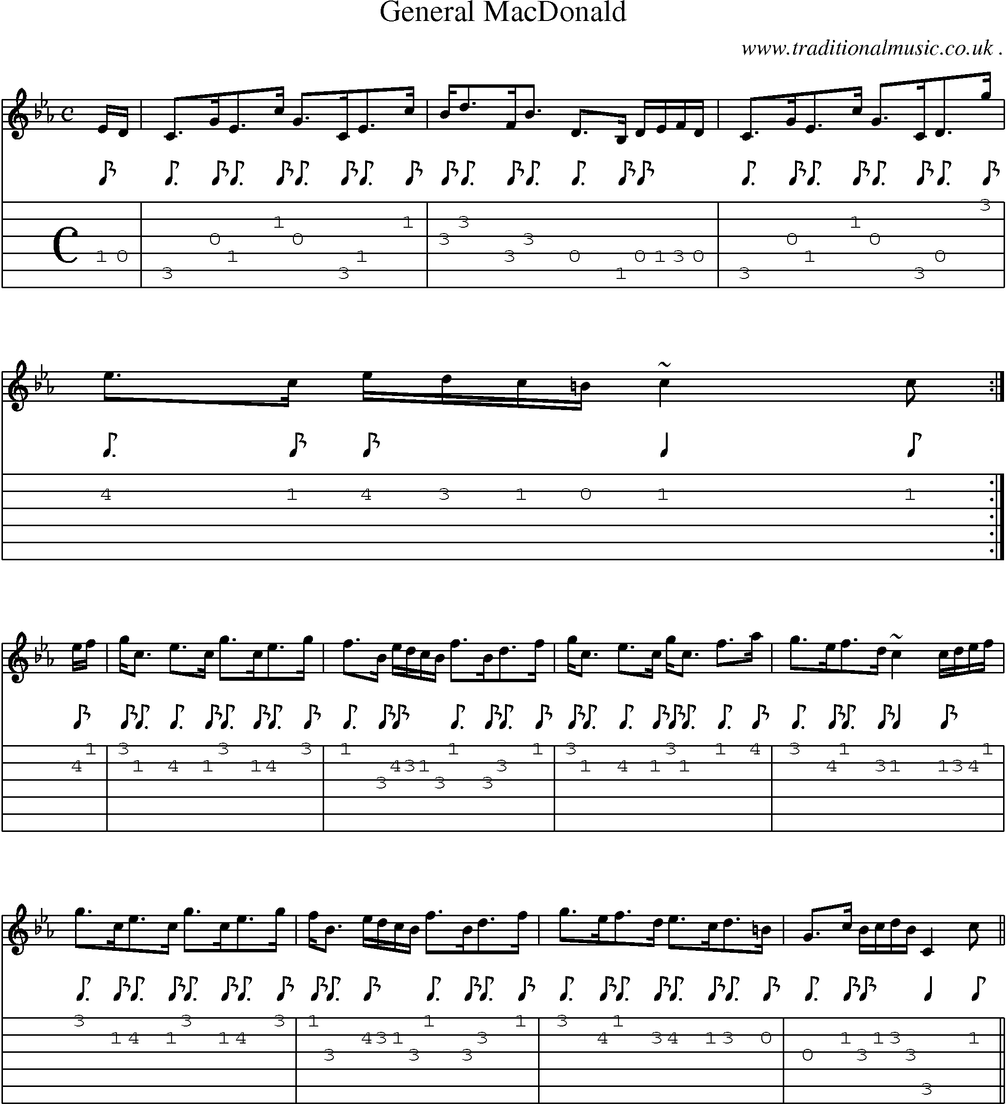 Sheet-music  score, Chords and Guitar Tabs for General Macdonald