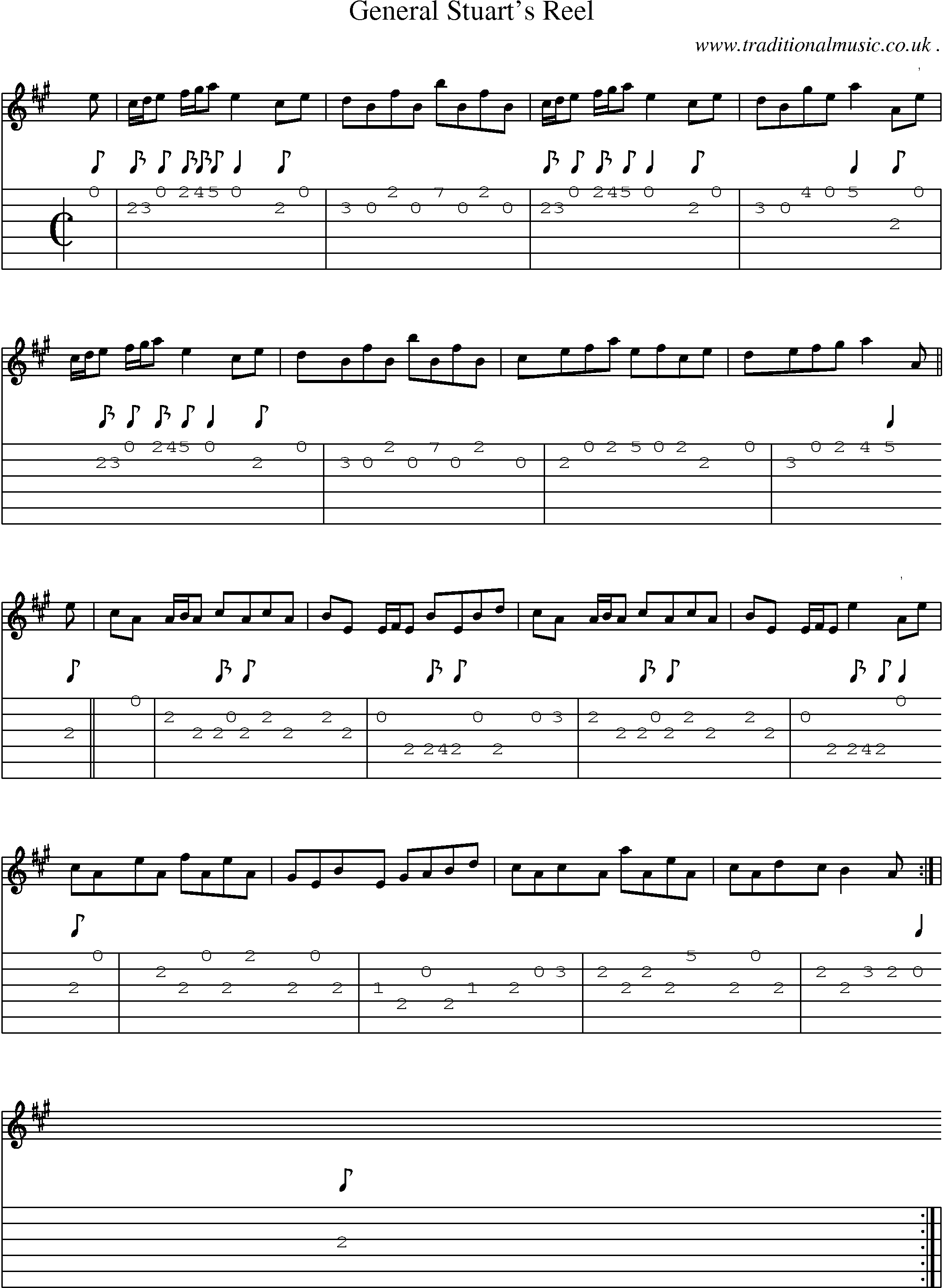 Sheet-music  score, Chords and Guitar Tabs for General Stuarts Reel