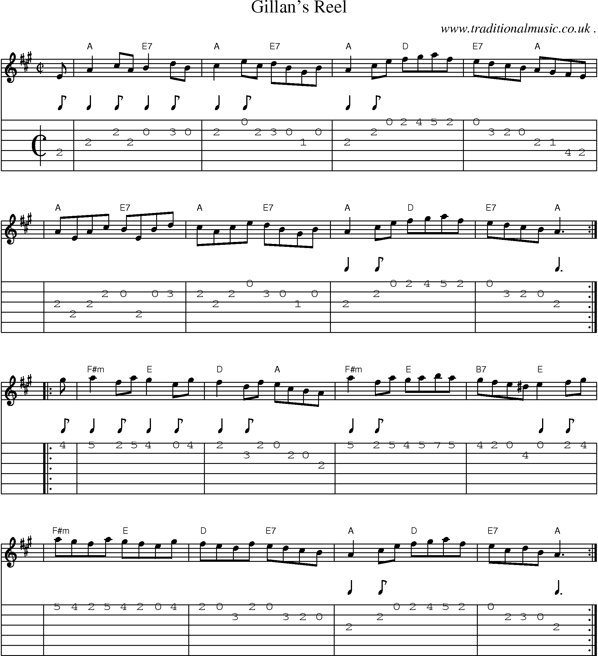 Sheet-music  score, Chords and Guitar Tabs for Gillans Reel