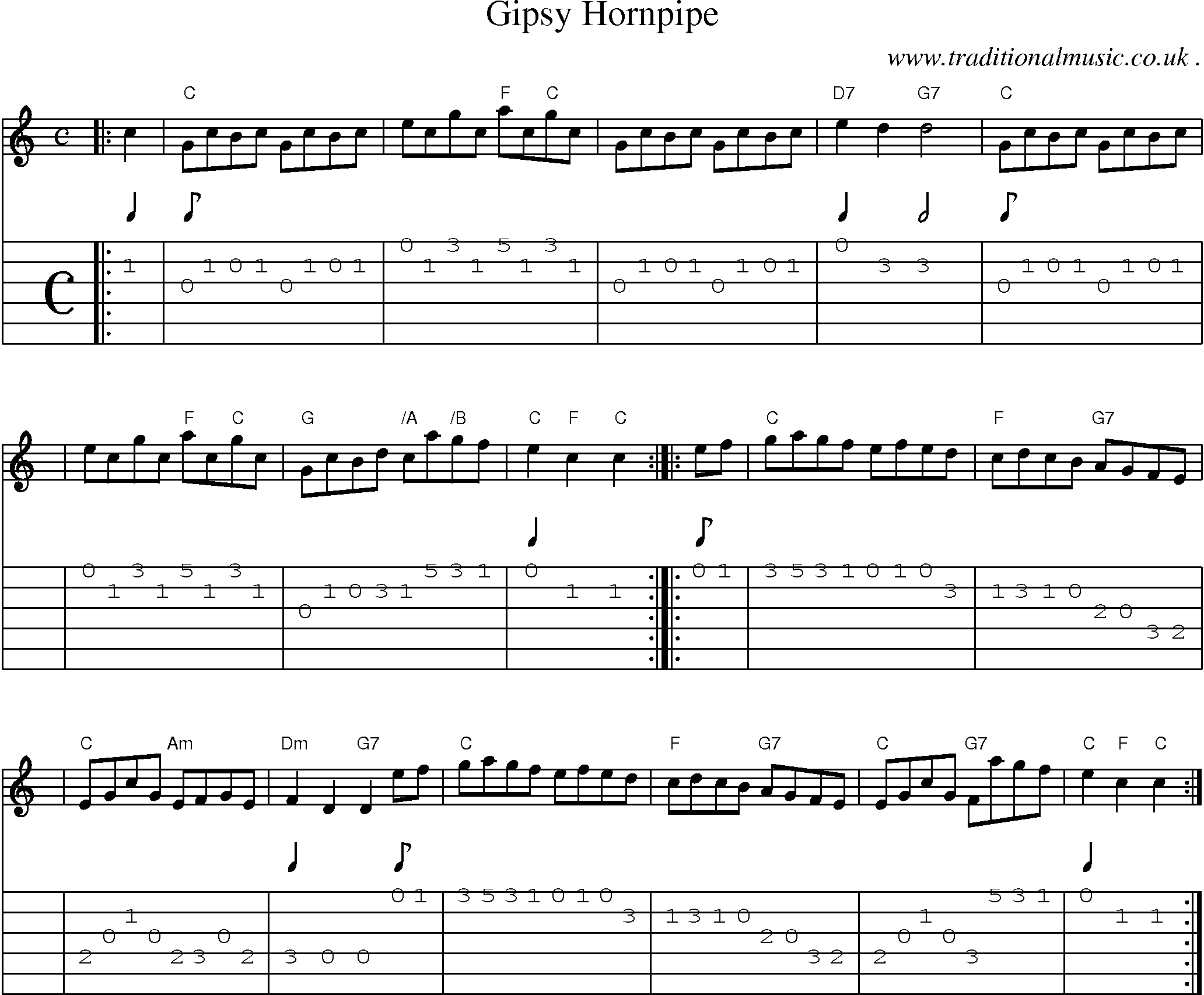 Sheet-music  score, Chords and Guitar Tabs for Gipsy Hornpipe