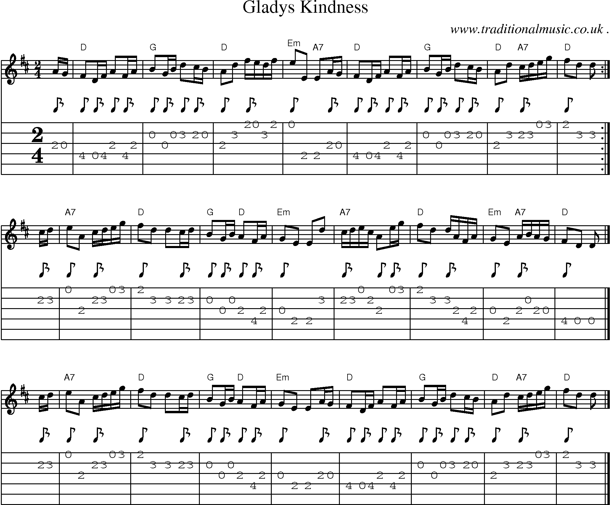 Sheet-music  score, Chords and Guitar Tabs for Gladys Kindness