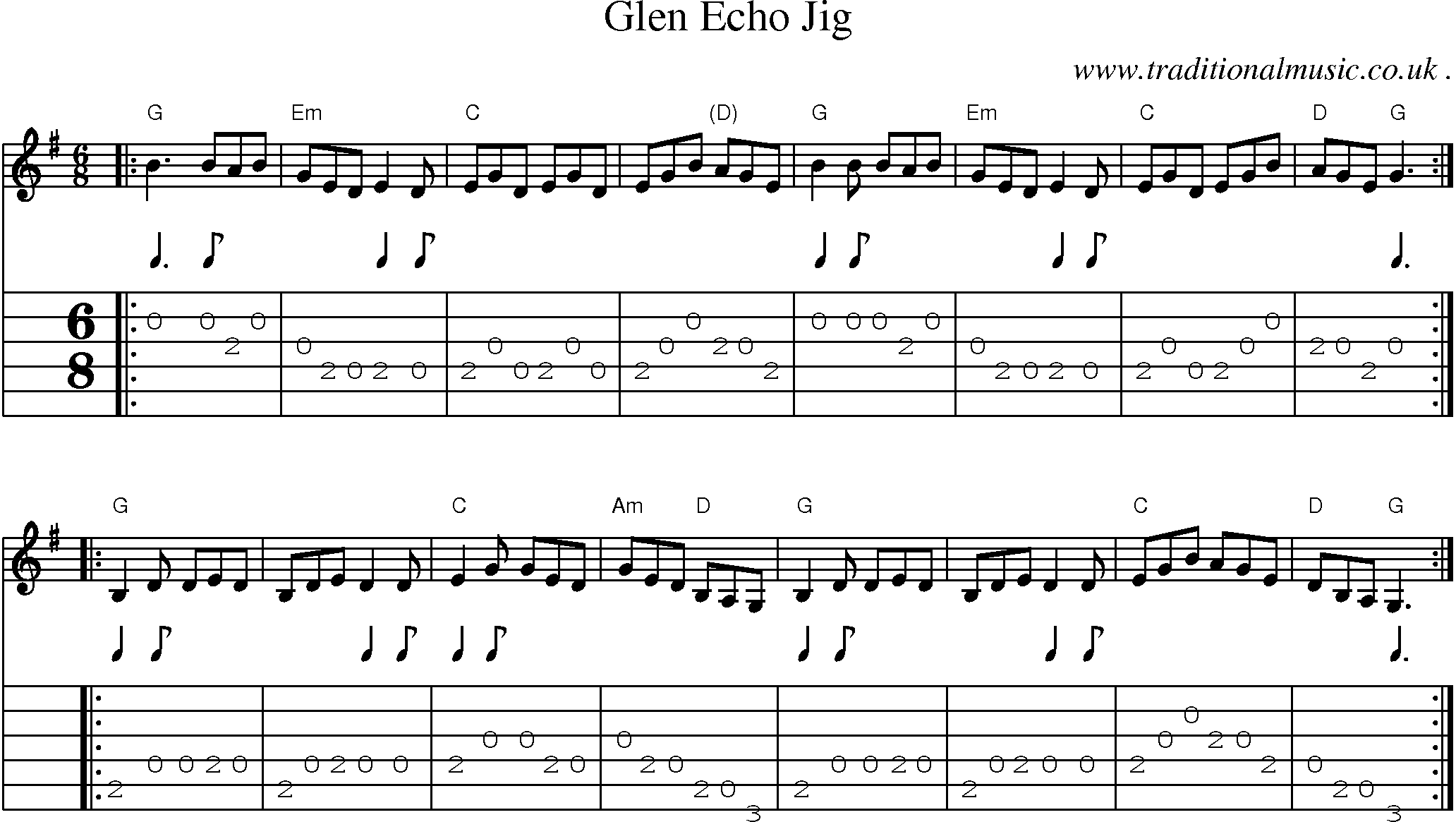 Sheet-music  score, Chords and Guitar Tabs for Glen Echo Jig