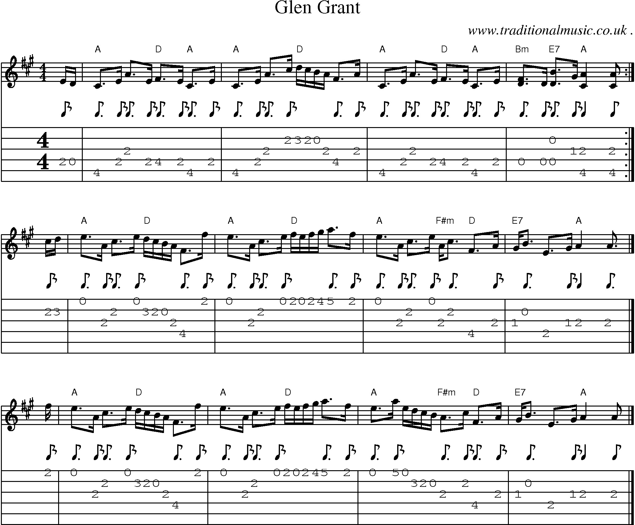 Sheet-music  score, Chords and Guitar Tabs for Glen Grant