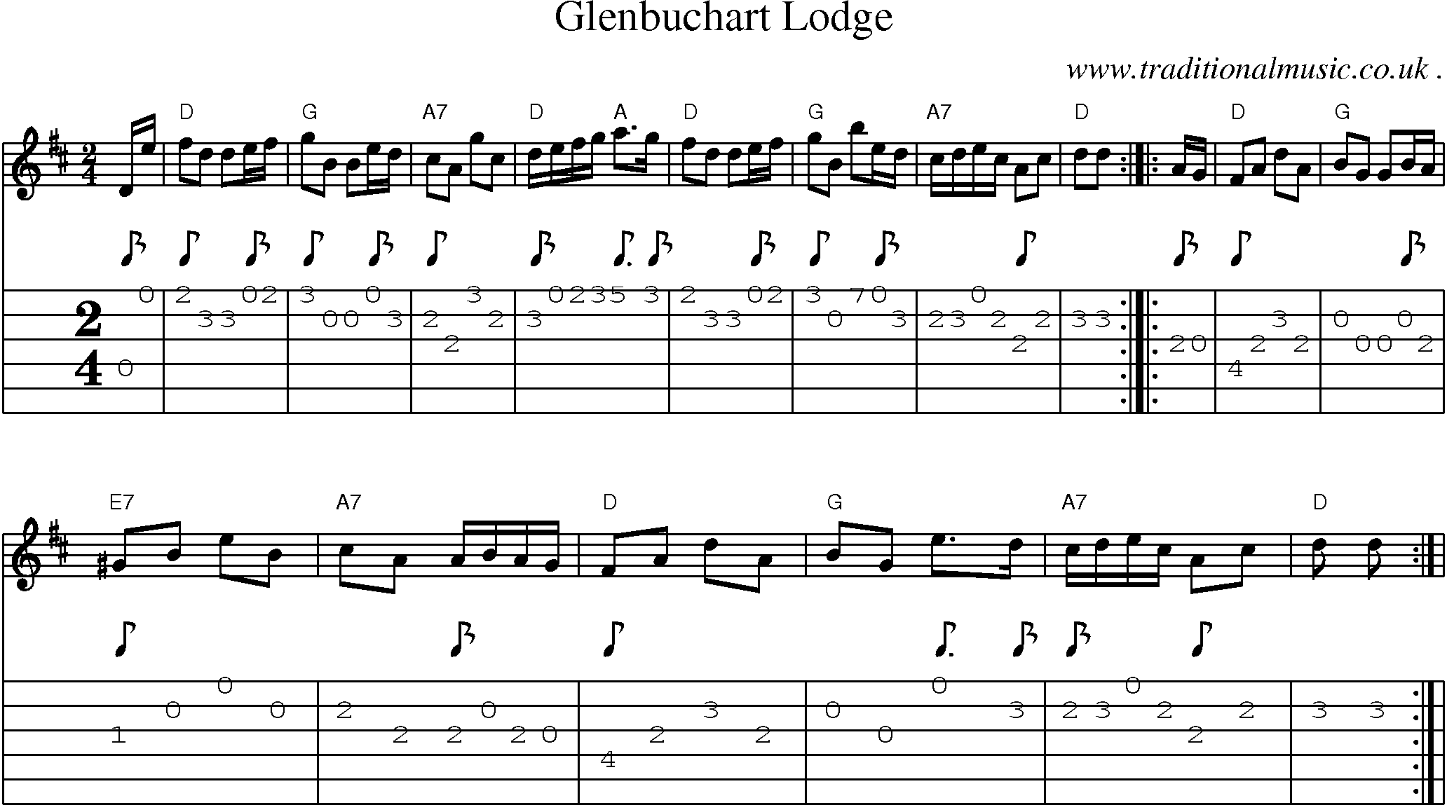 Sheet-music  score, Chords and Guitar Tabs for Glenbuchart Lodge