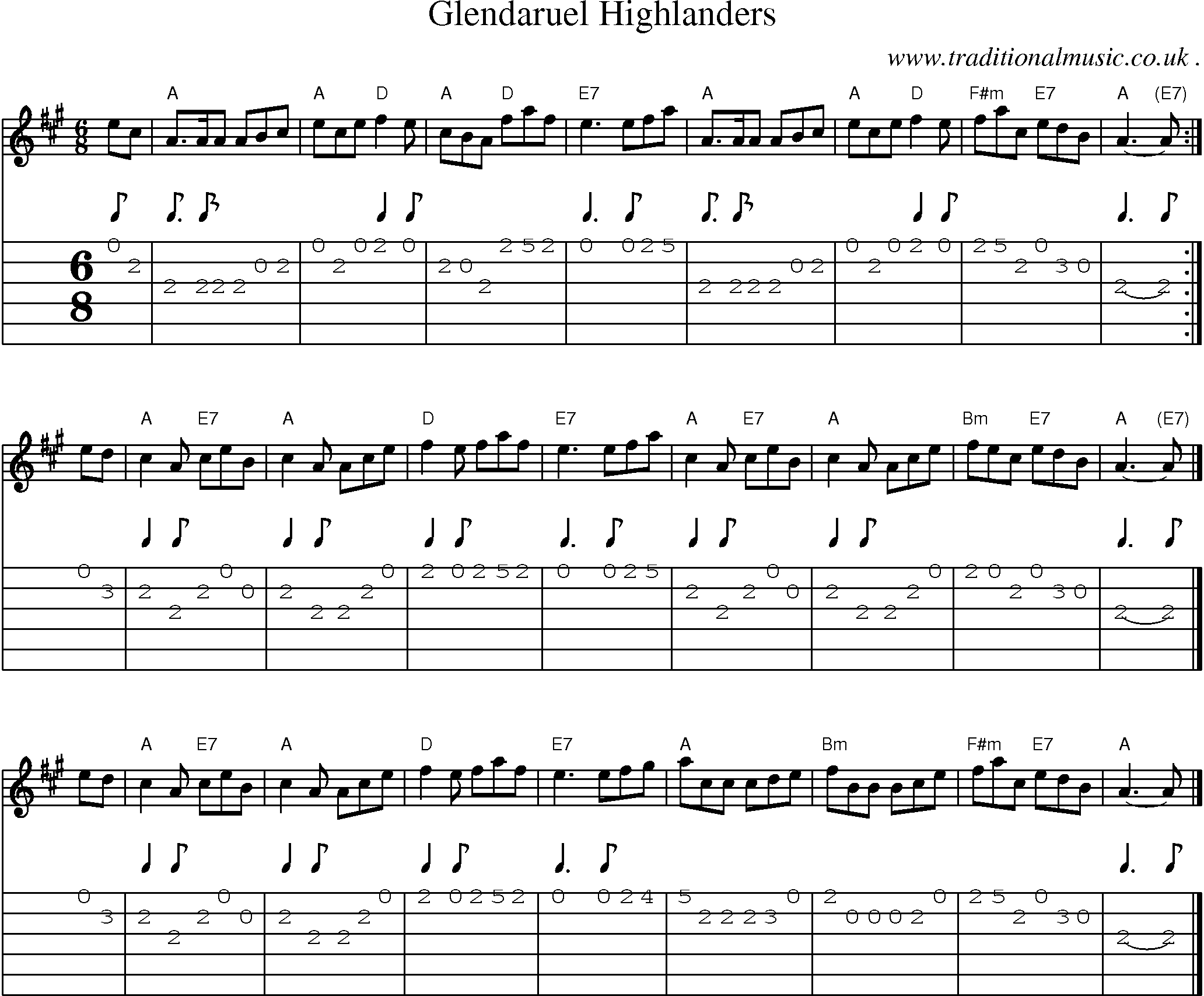 Sheet-music  score, Chords and Guitar Tabs for Glendaruel Highlanders