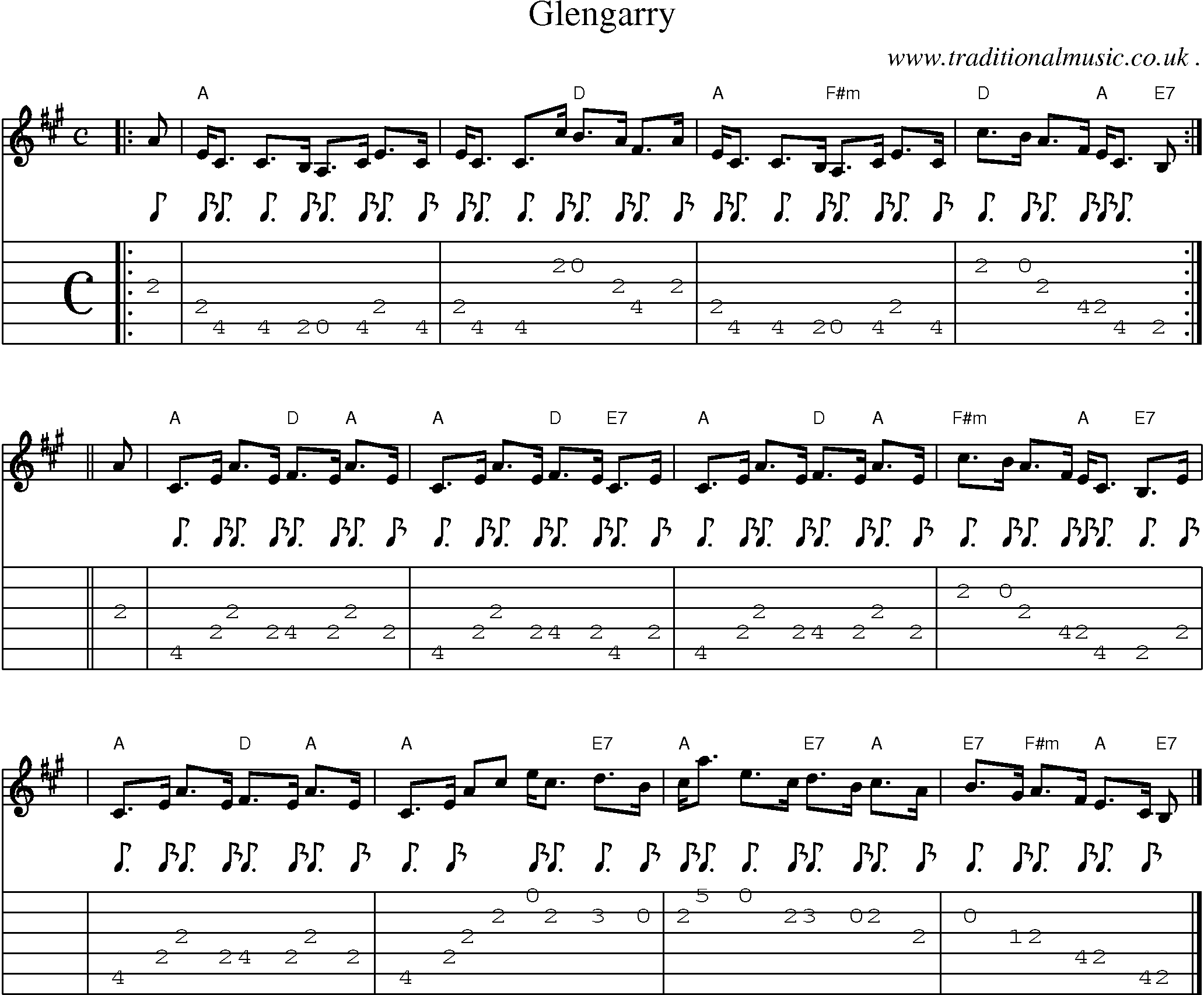 Sheet-music  score, Chords and Guitar Tabs for Glengarry