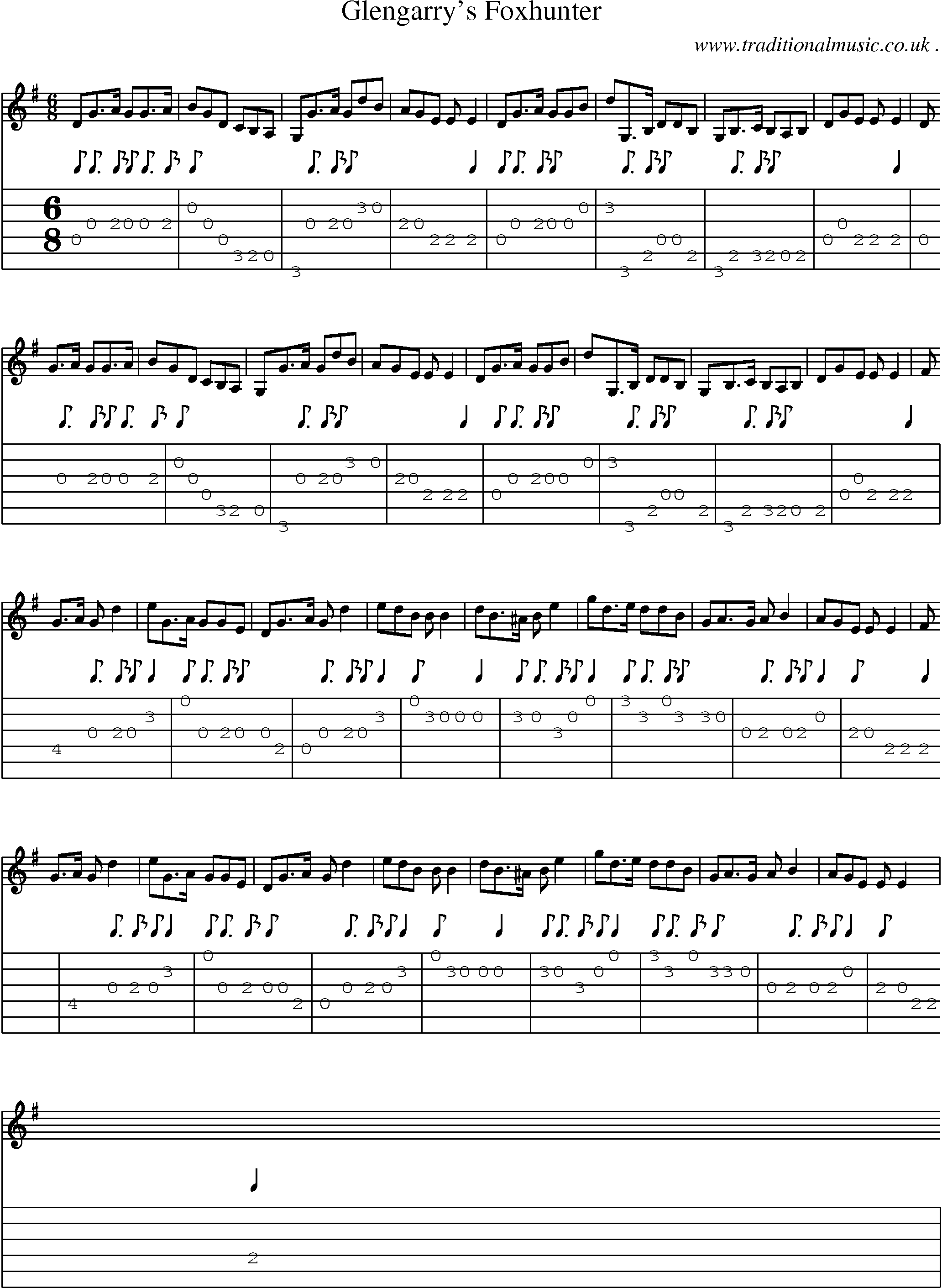 Sheet-music  score, Chords and Guitar Tabs for Glengarrys Foxhunter