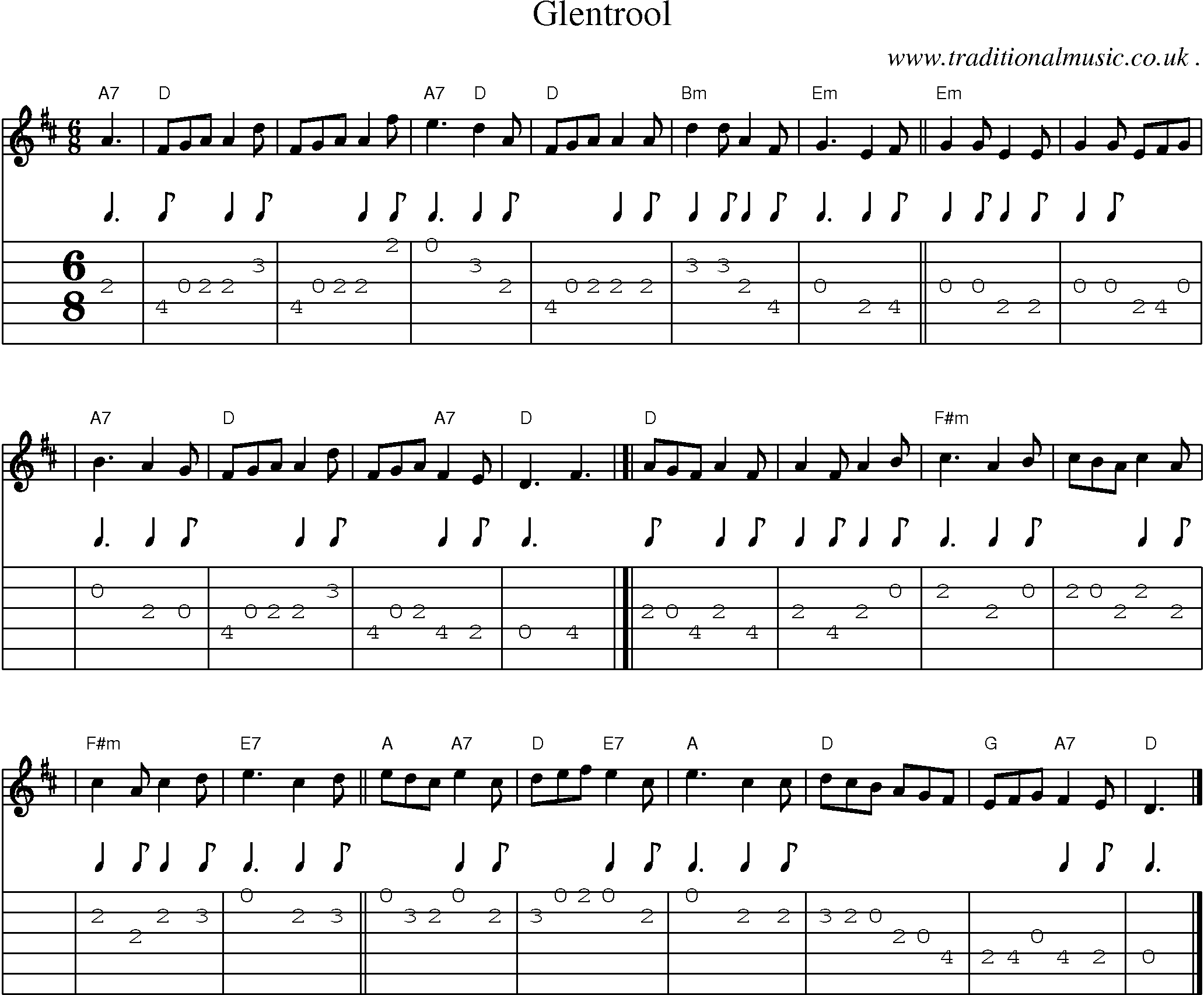 Sheet-music  score, Chords and Guitar Tabs for Glentrool
