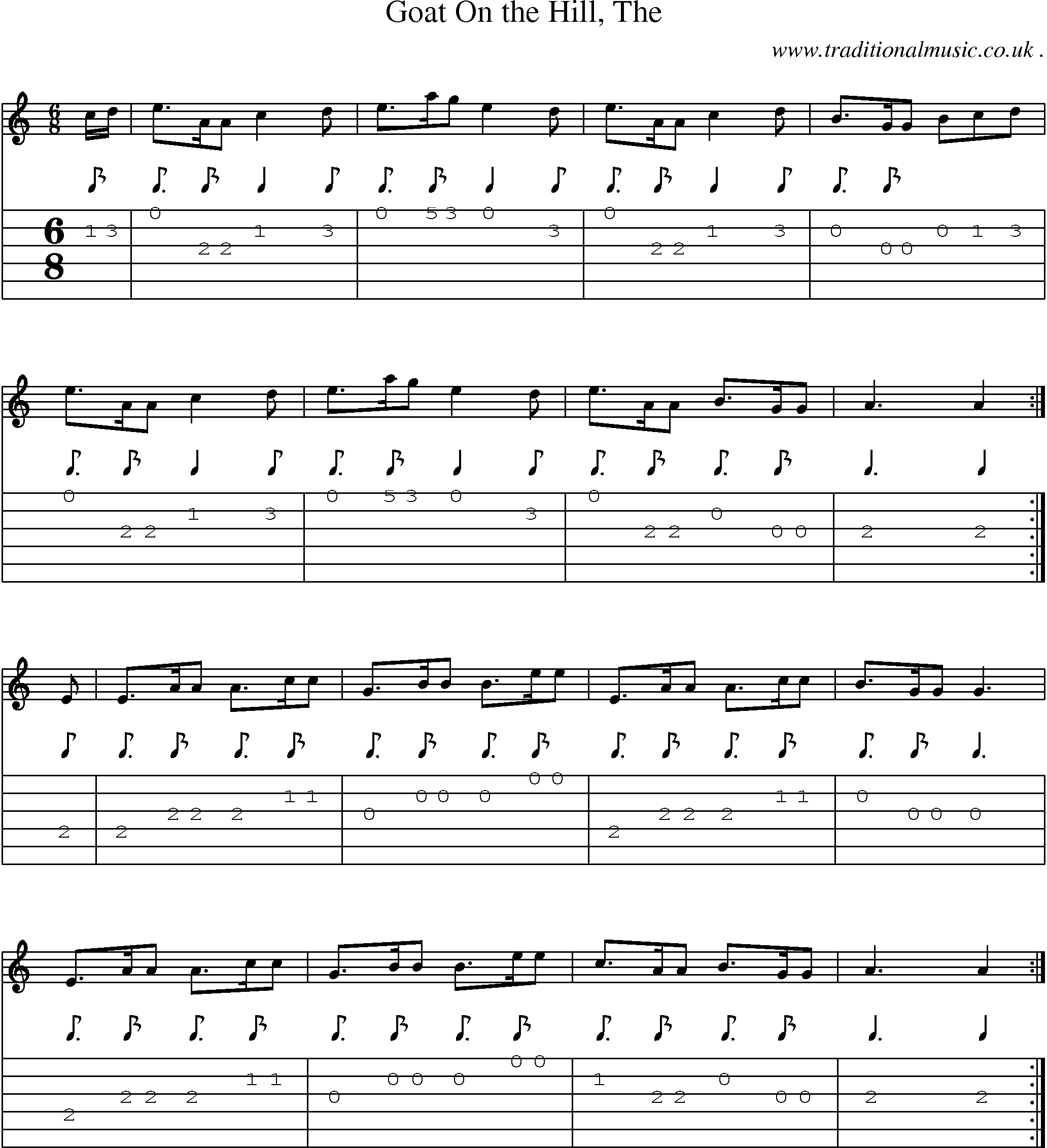 Sheet-music  score, Chords and Guitar Tabs for Goat On The Hill The