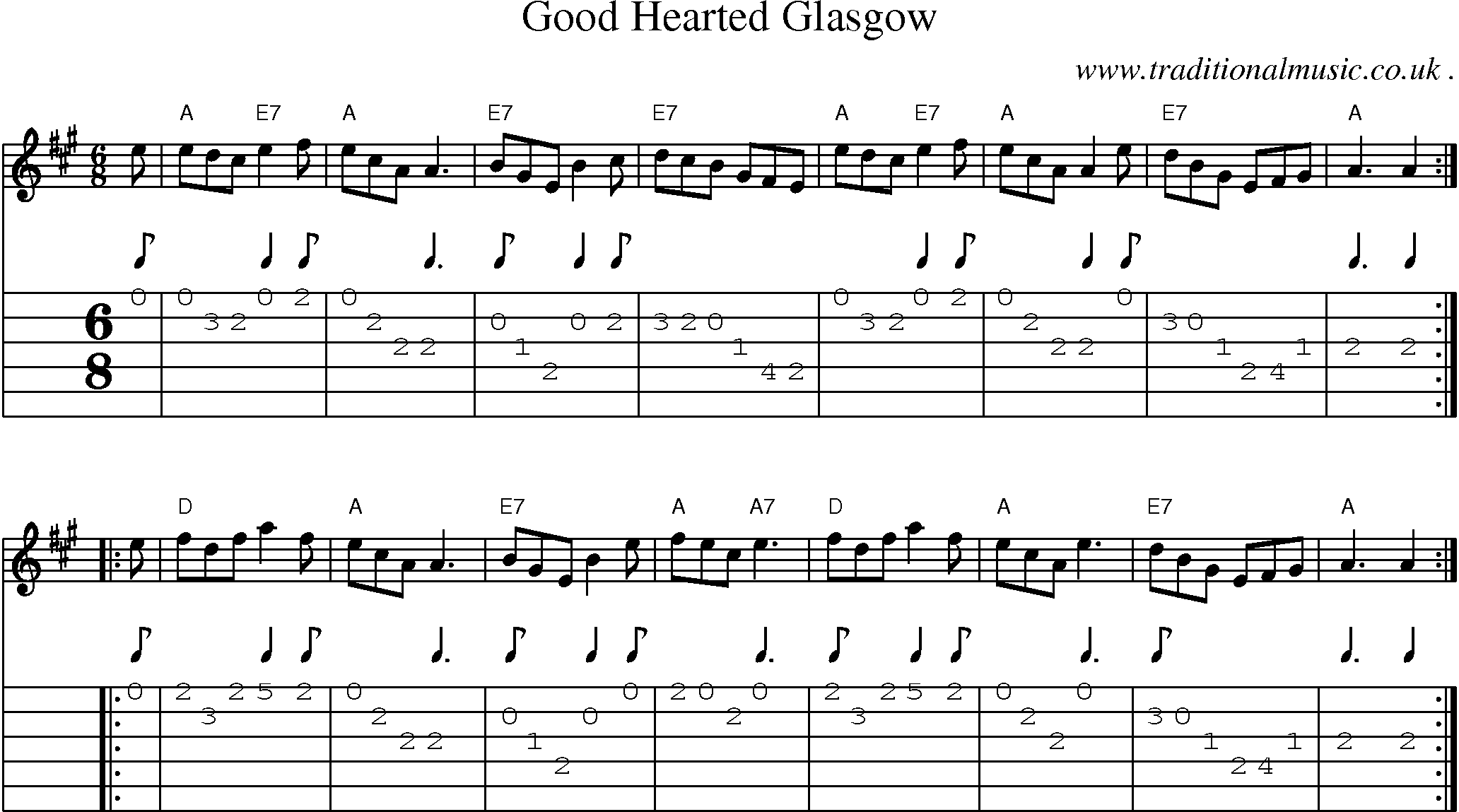 Sheet-music  score, Chords and Guitar Tabs for Good Hearted Glasgow