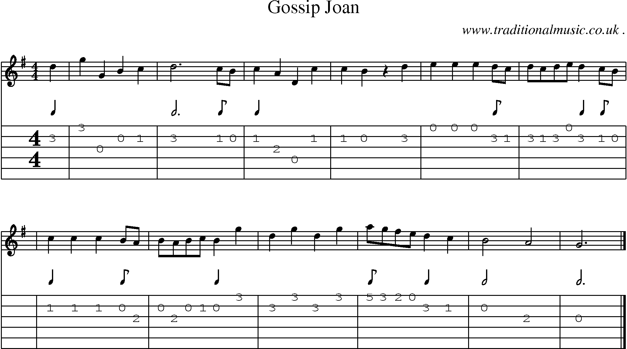 Sheet-music  score, Chords and Guitar Tabs for Gossip Joan