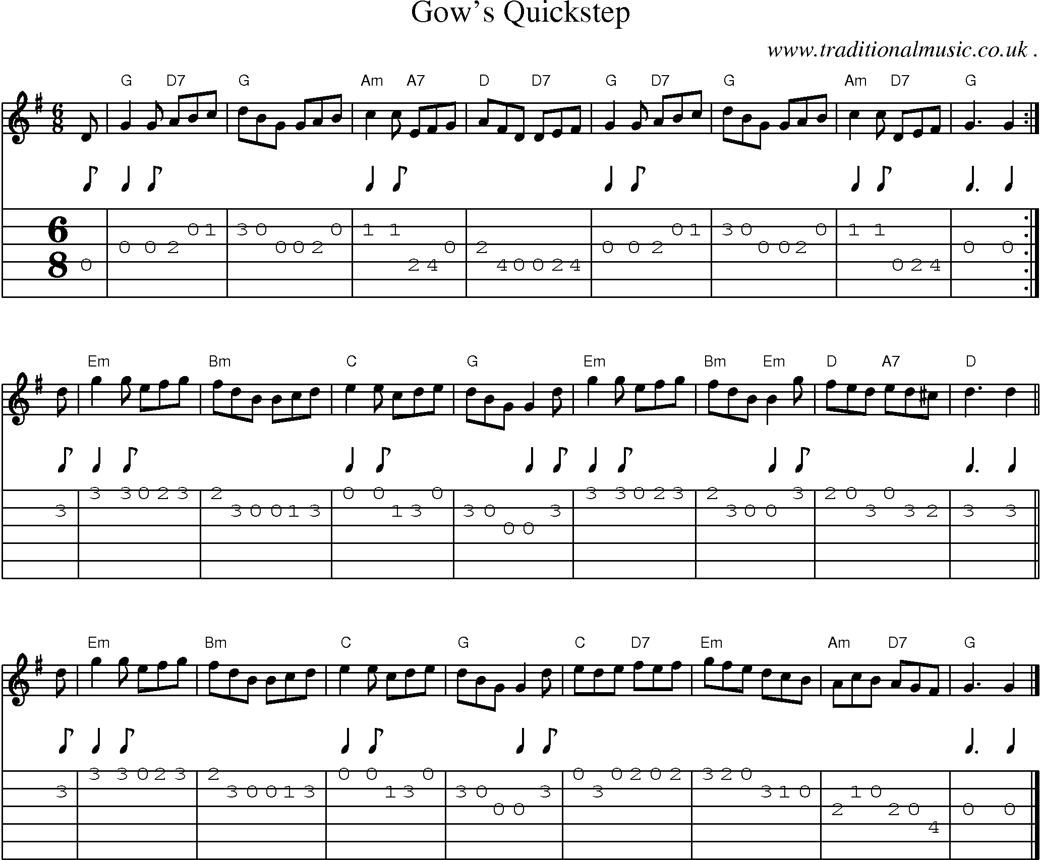 Sheet-music  score, Chords and Guitar Tabs for Gows Quickstep