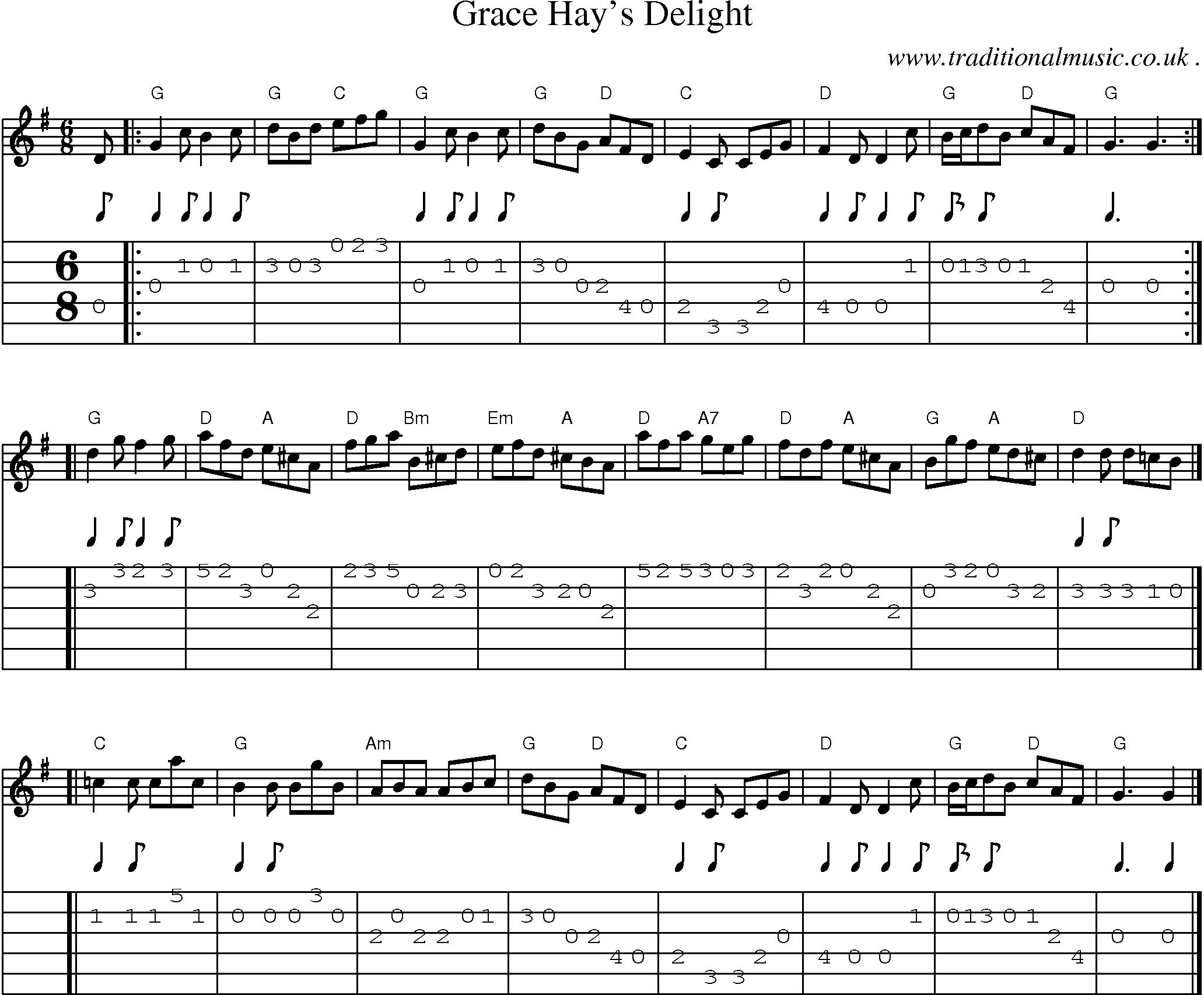Sheet-music  score, Chords and Guitar Tabs for Grace Hays Delight