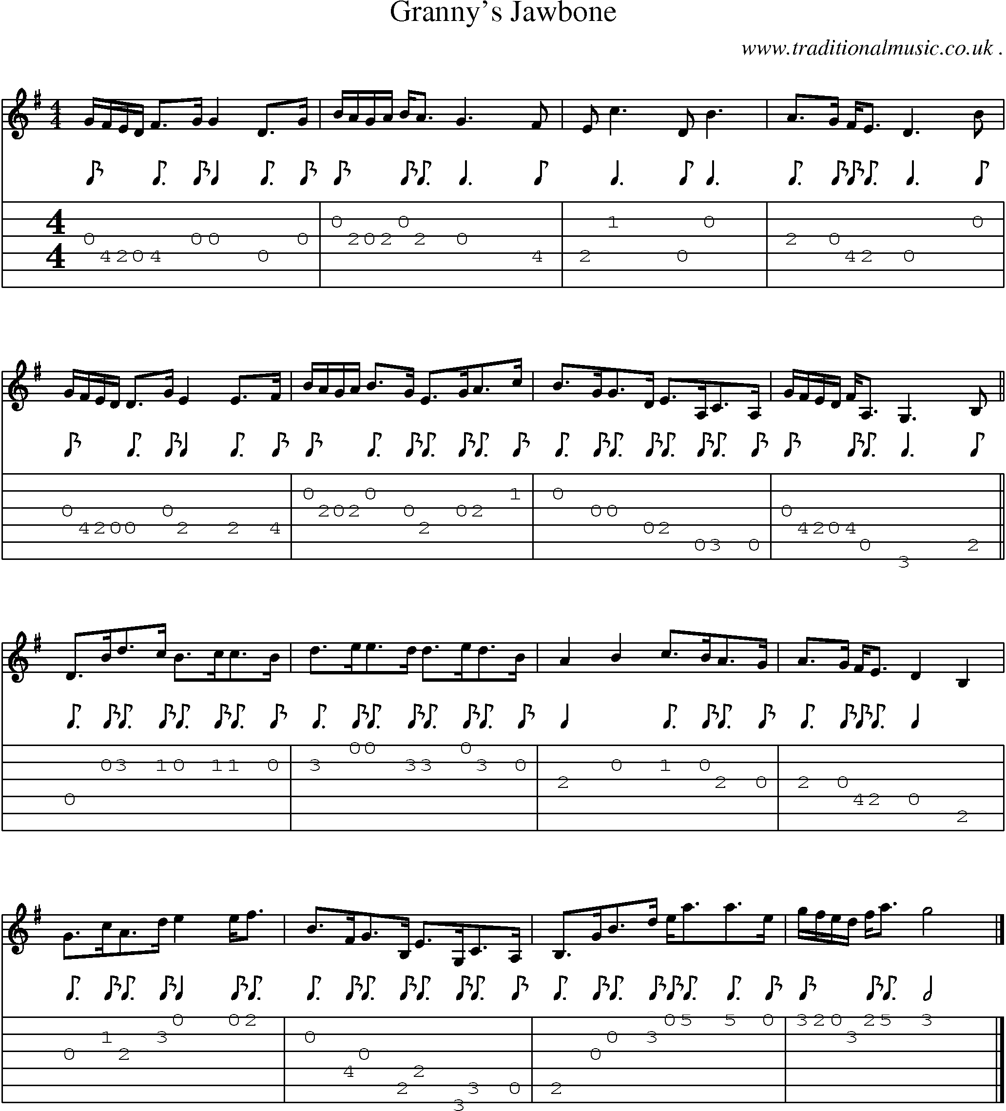 Sheet-music  score, Chords and Guitar Tabs for Grannys Jawbone