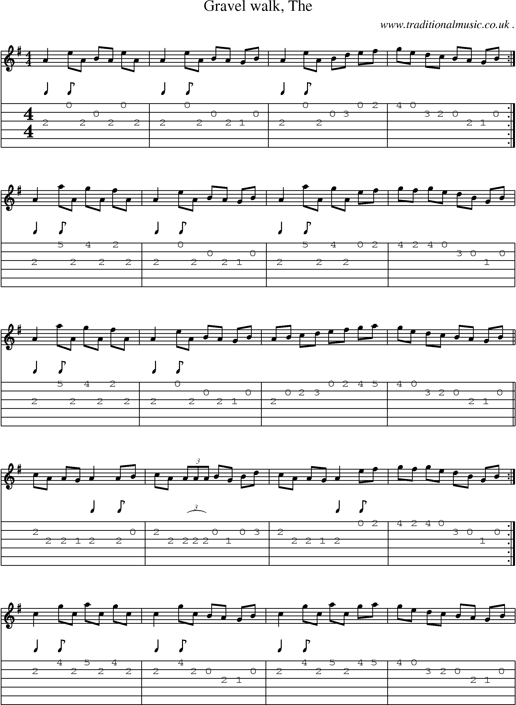 Sheet-music  score, Chords and Guitar Tabs for Gravel Walk The