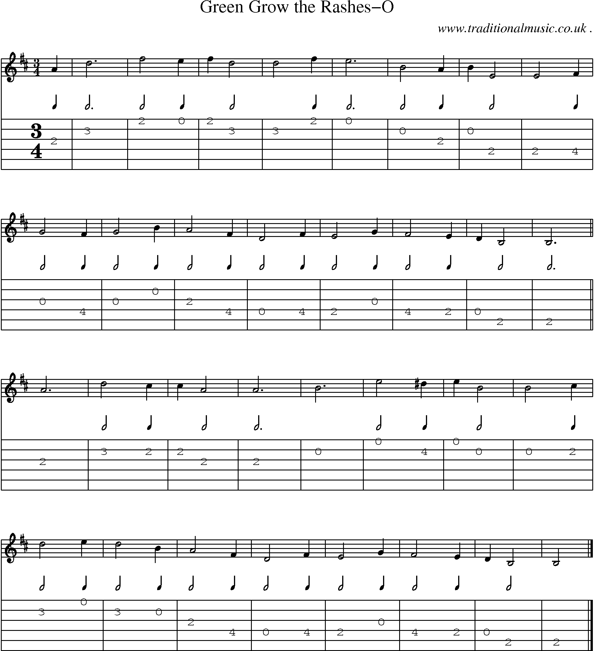 Sheet-music  score, Chords and Guitar Tabs for Green Grow The Rashes-o