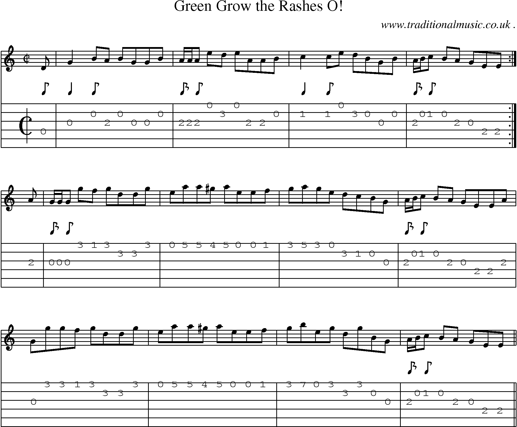 Sheet-music  score, Chords and Guitar Tabs for Green Grow The Rashes O!