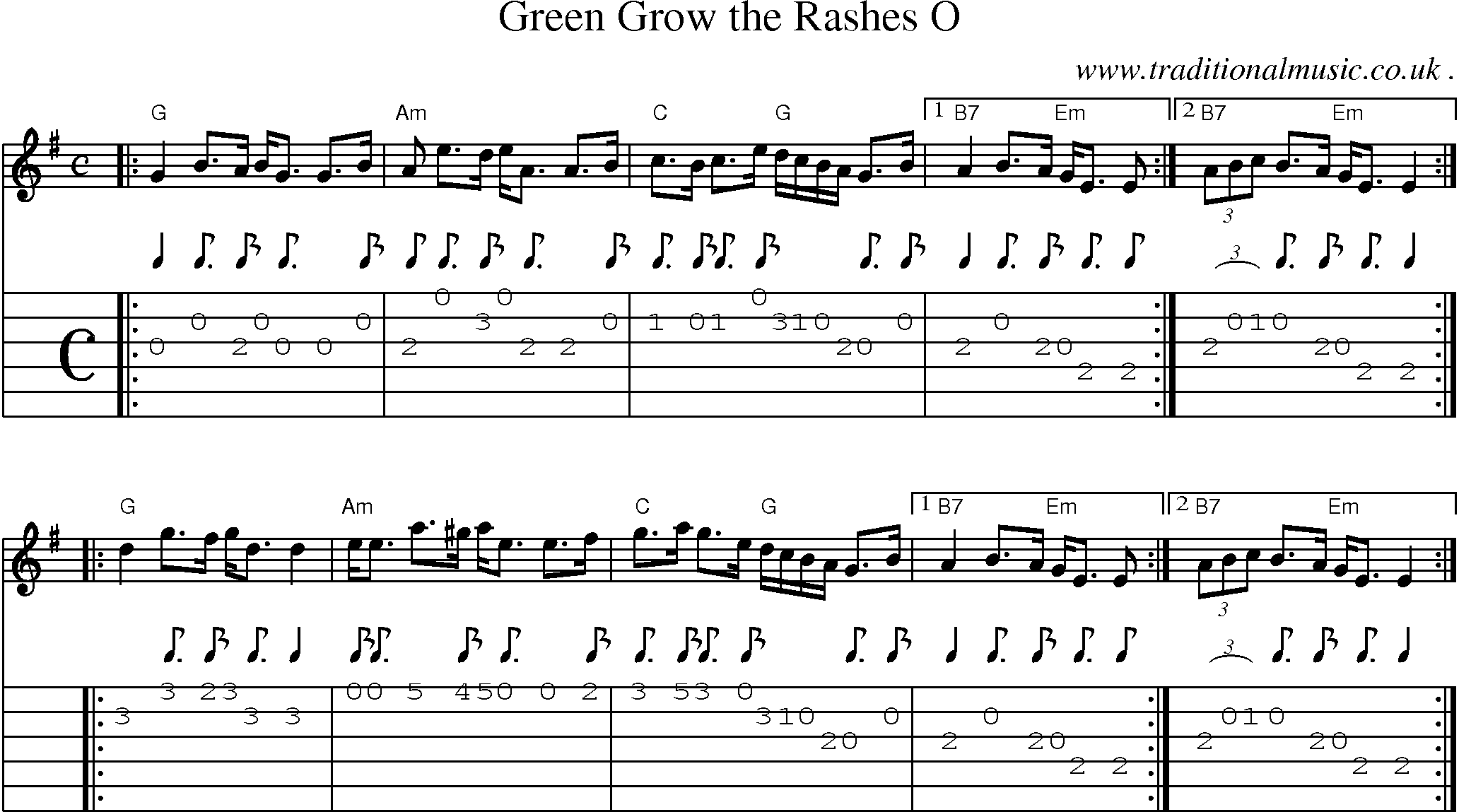 Sheet-music  score, Chords and Guitar Tabs for Green Grow The Rashes O