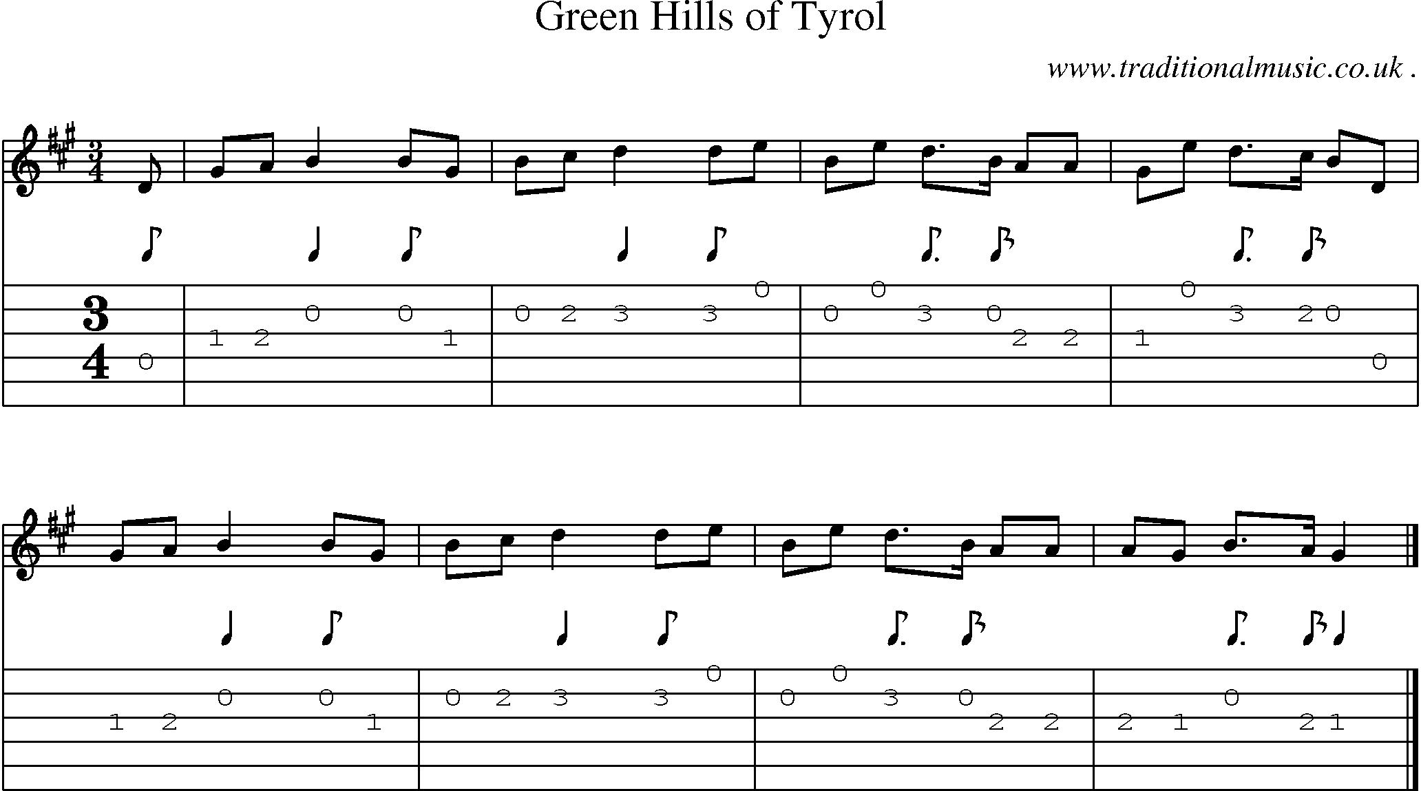 Sheet-music  score, Chords and Guitar Tabs for Green Hills Of Tyrol