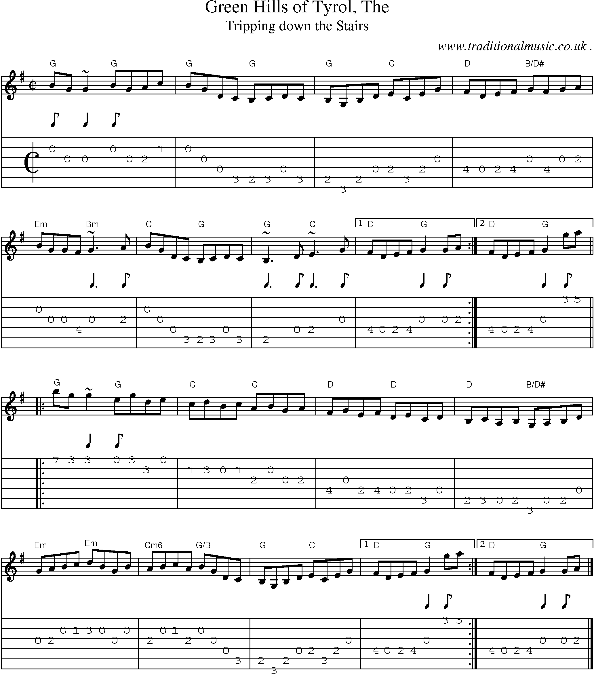 Sheet-music  score, Chords and Guitar Tabs for Green Hills Of Tyrol The