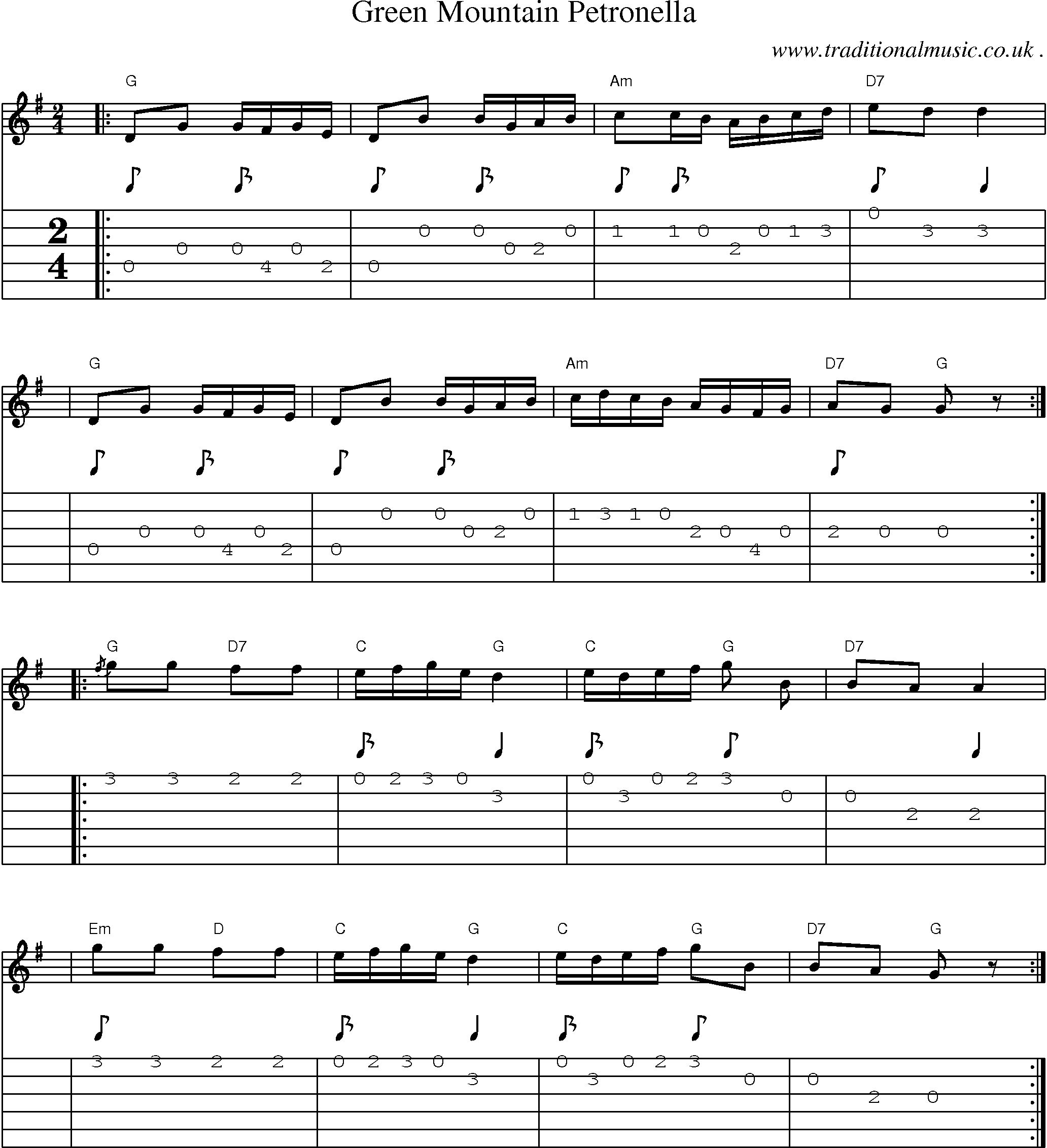Sheet-music  score, Chords and Guitar Tabs for Green Mountain Petronella