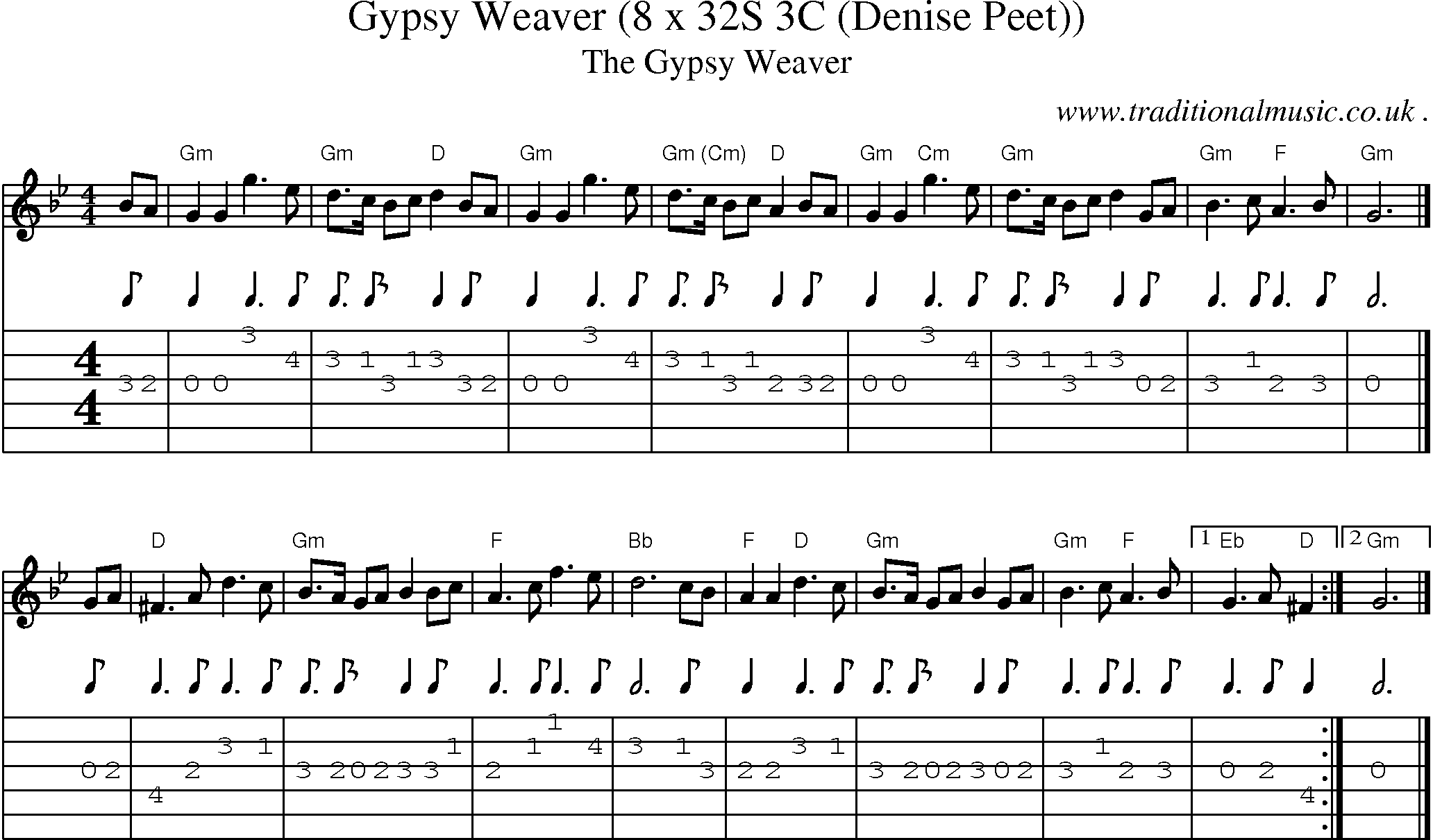 Sheet-music  score, Chords and Guitar Tabs for Gypsy Weaver 8 X 32s 3c Denise Peet