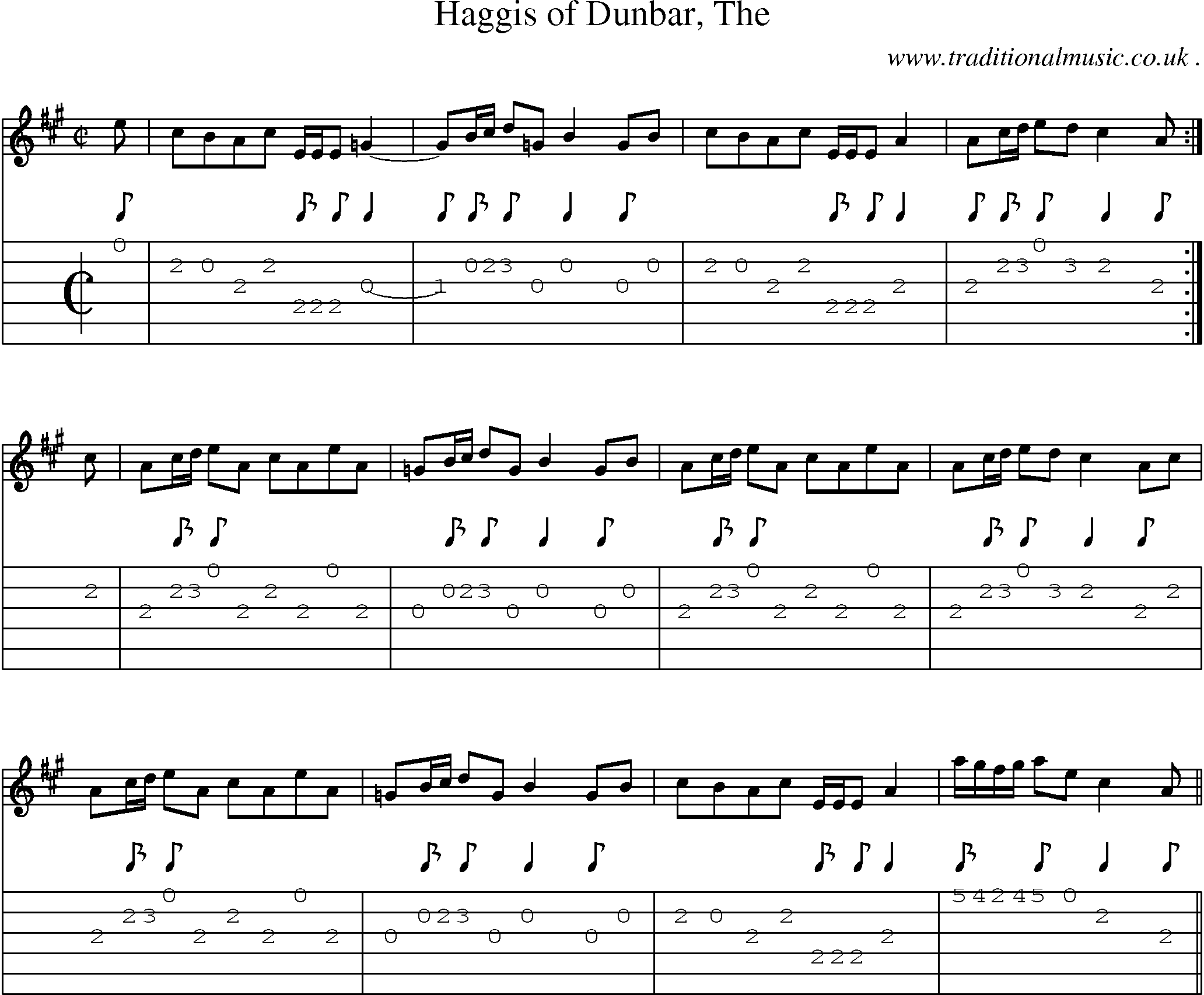 Sheet-music  score, Chords and Guitar Tabs for Haggis Of Dunbar The