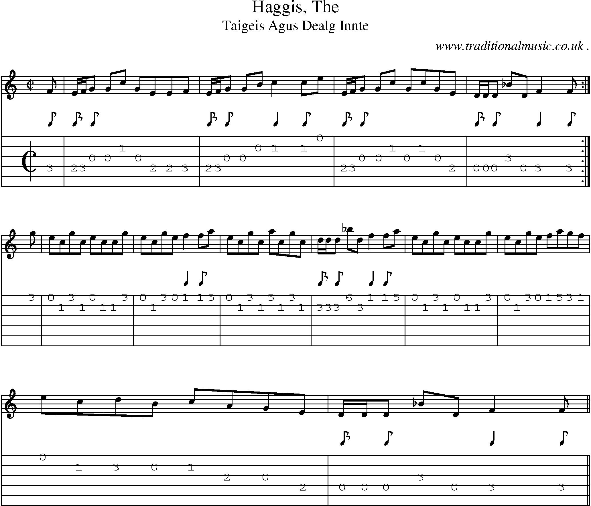 Sheet-music  score, Chords and Guitar Tabs for Haggis The