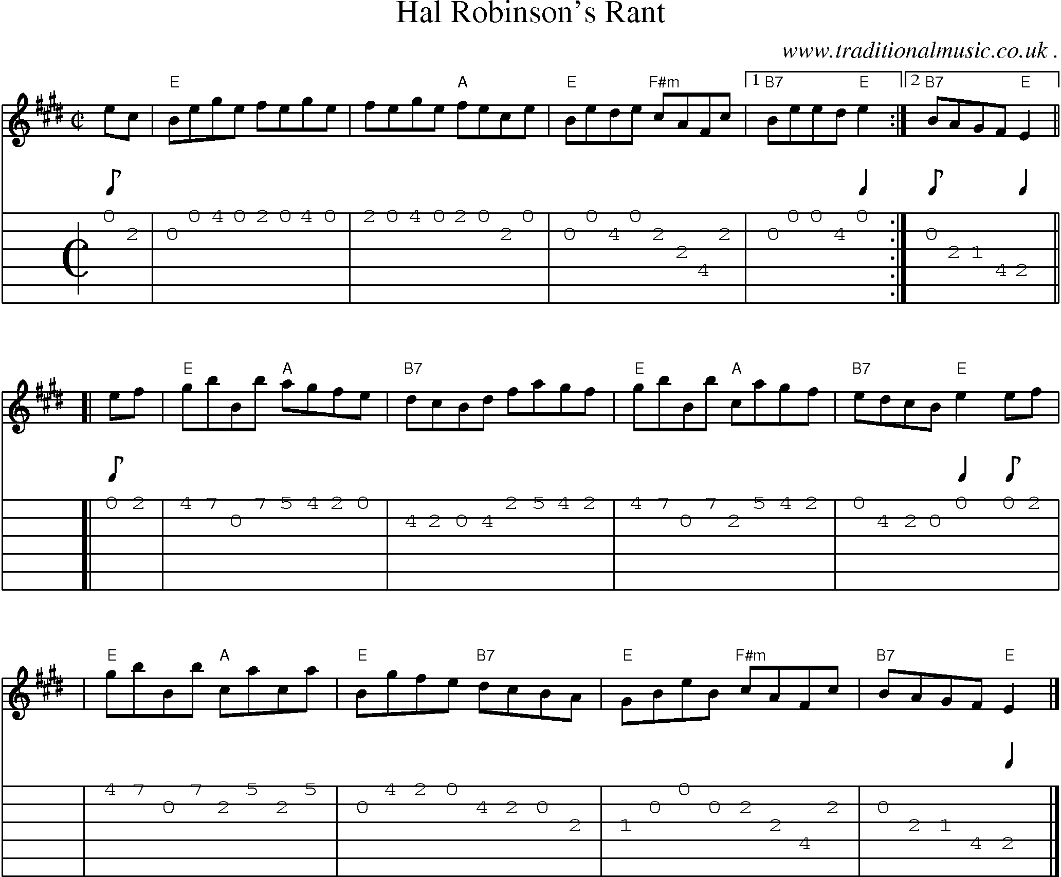 Sheet-music  score, Chords and Guitar Tabs for Hal Robinsons Rant
