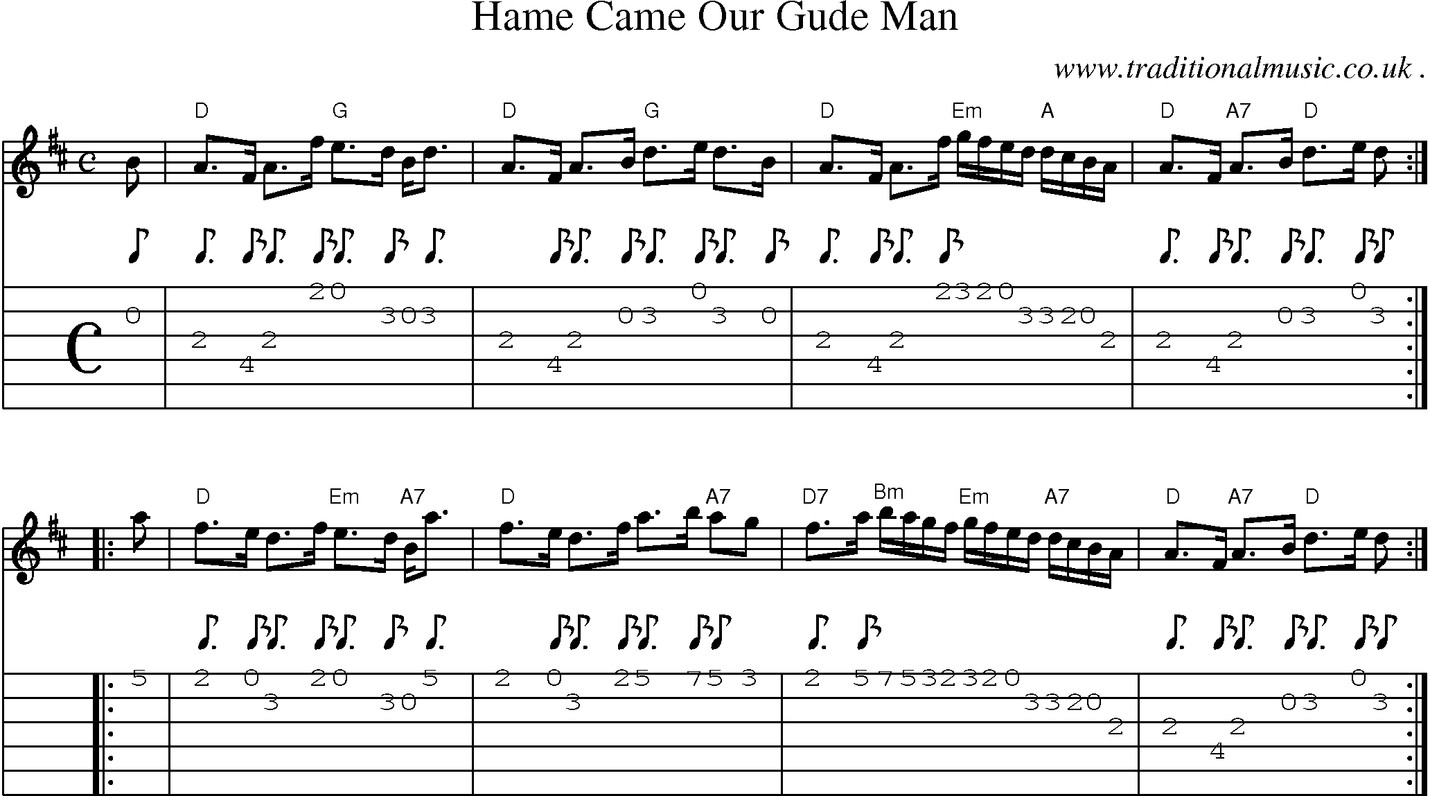 Sheet-music  score, Chords and Guitar Tabs for Hame Came Our Gude Man