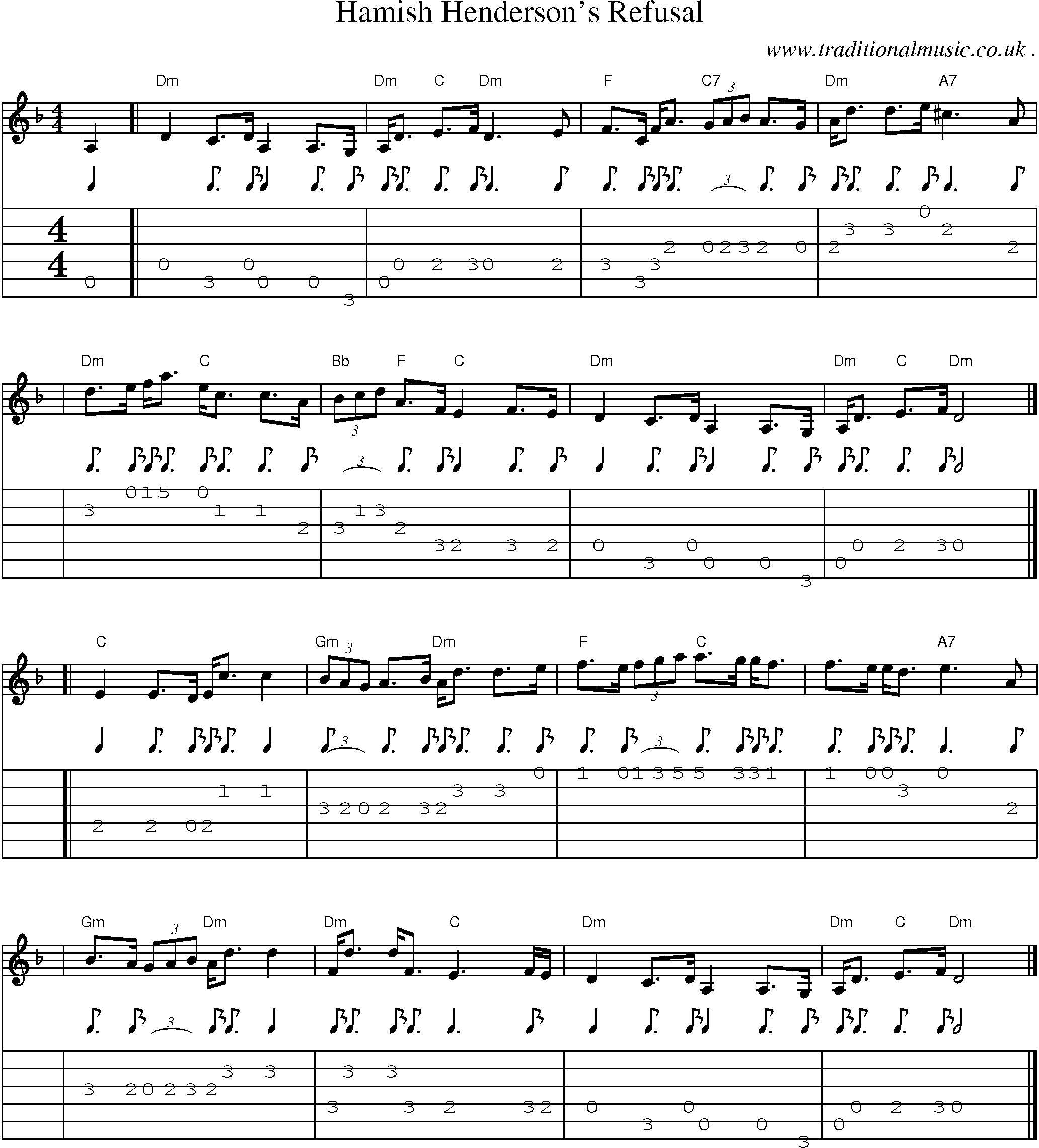 Sheet-music  score, Chords and Guitar Tabs for Hamish Hendersons Refusal
