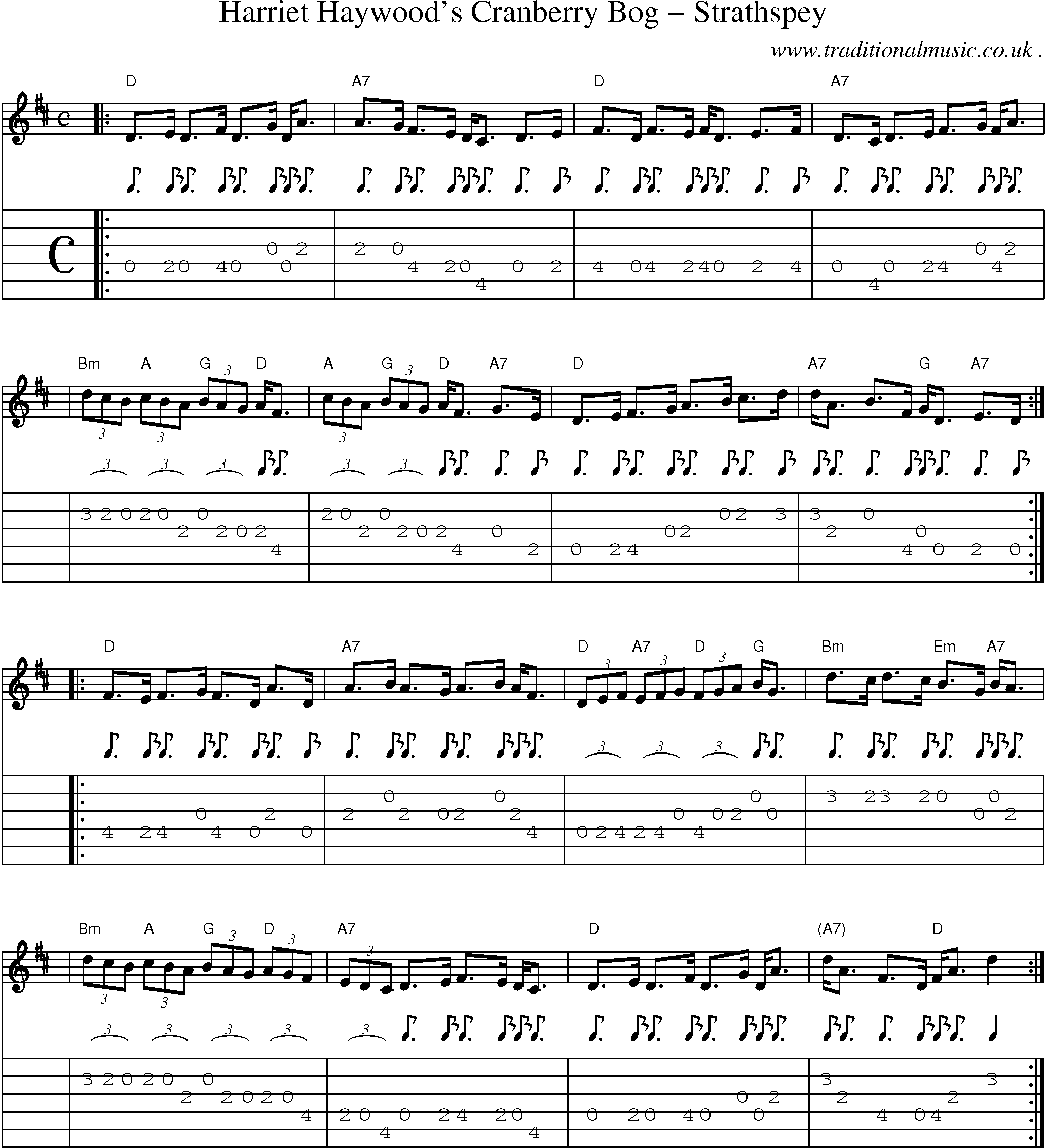 Sheet-music  score, Chords and Guitar Tabs for Harriet Haywoods Cranberry Bog Strathspey