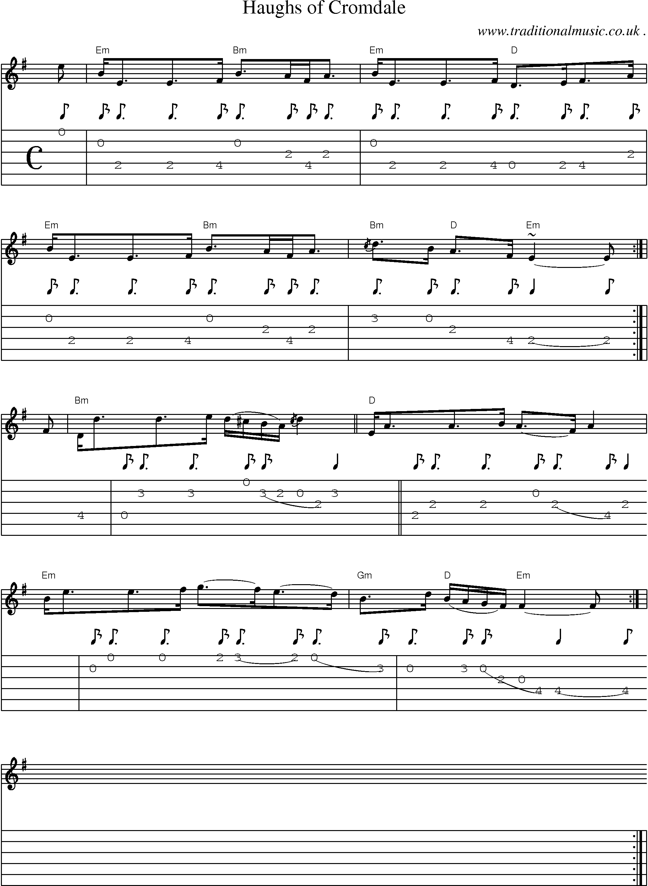 Sheet-music  score, Chords and Guitar Tabs for Haughs Of Cromdale