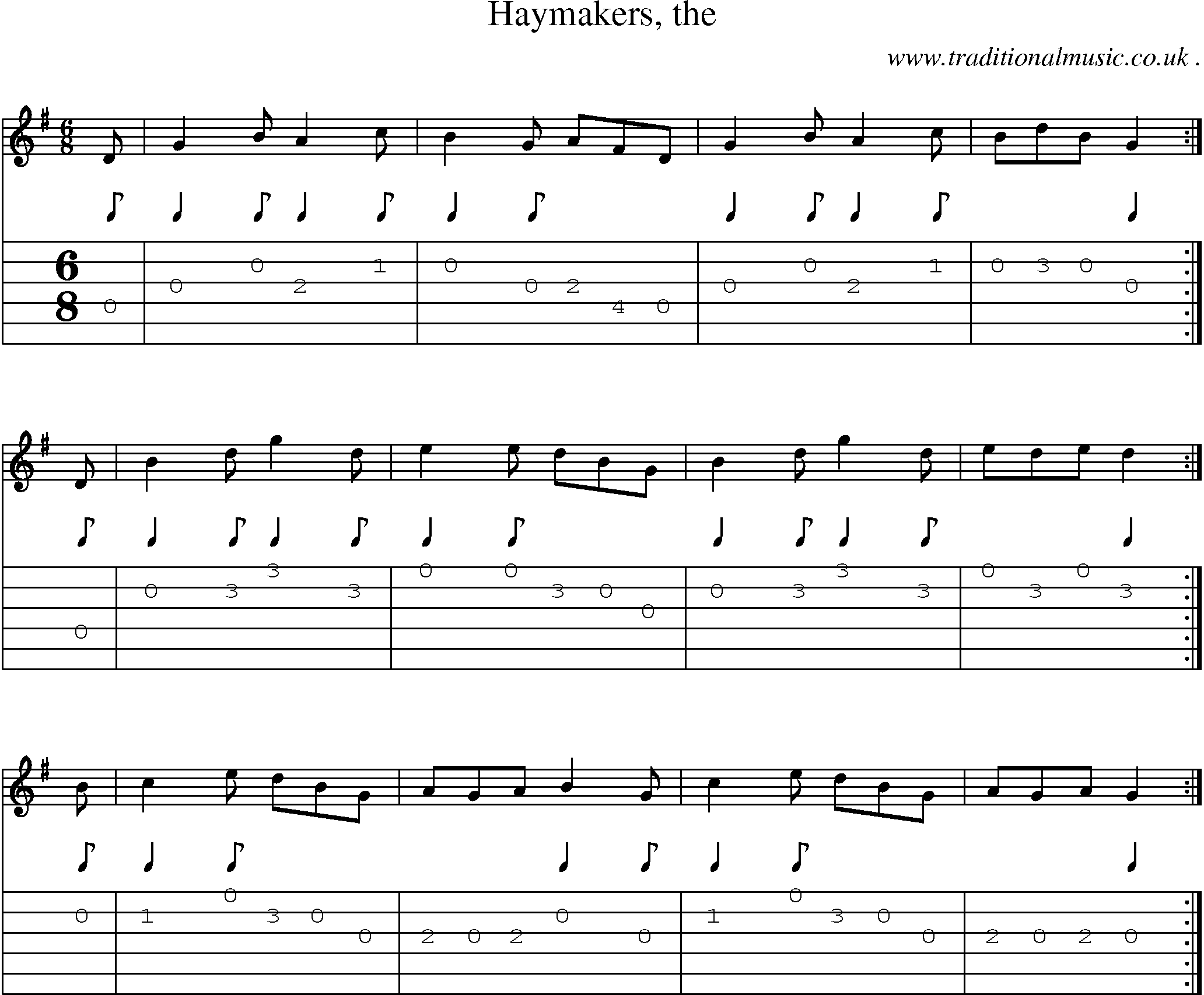 Sheet-music  score, Chords and Guitar Tabs for Haymakers The