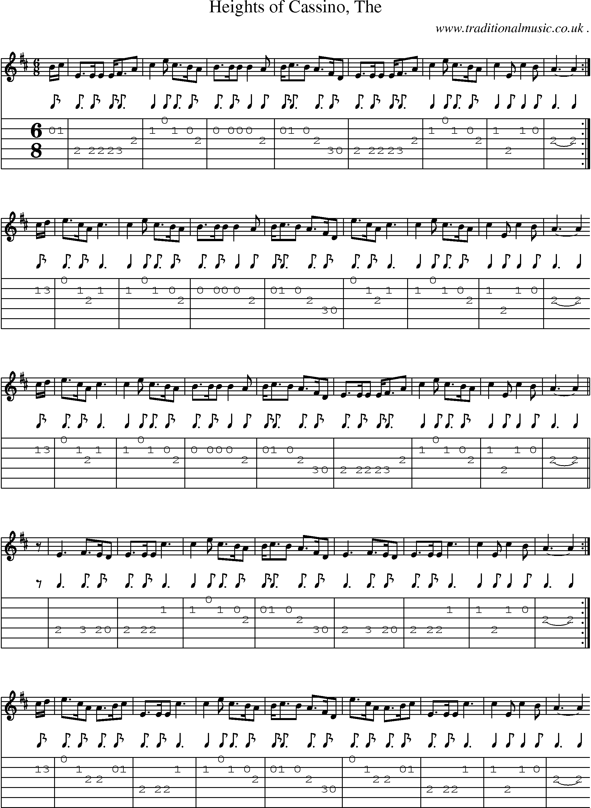 Sheet-music  score, Chords and Guitar Tabs for Heights Of Cassino The