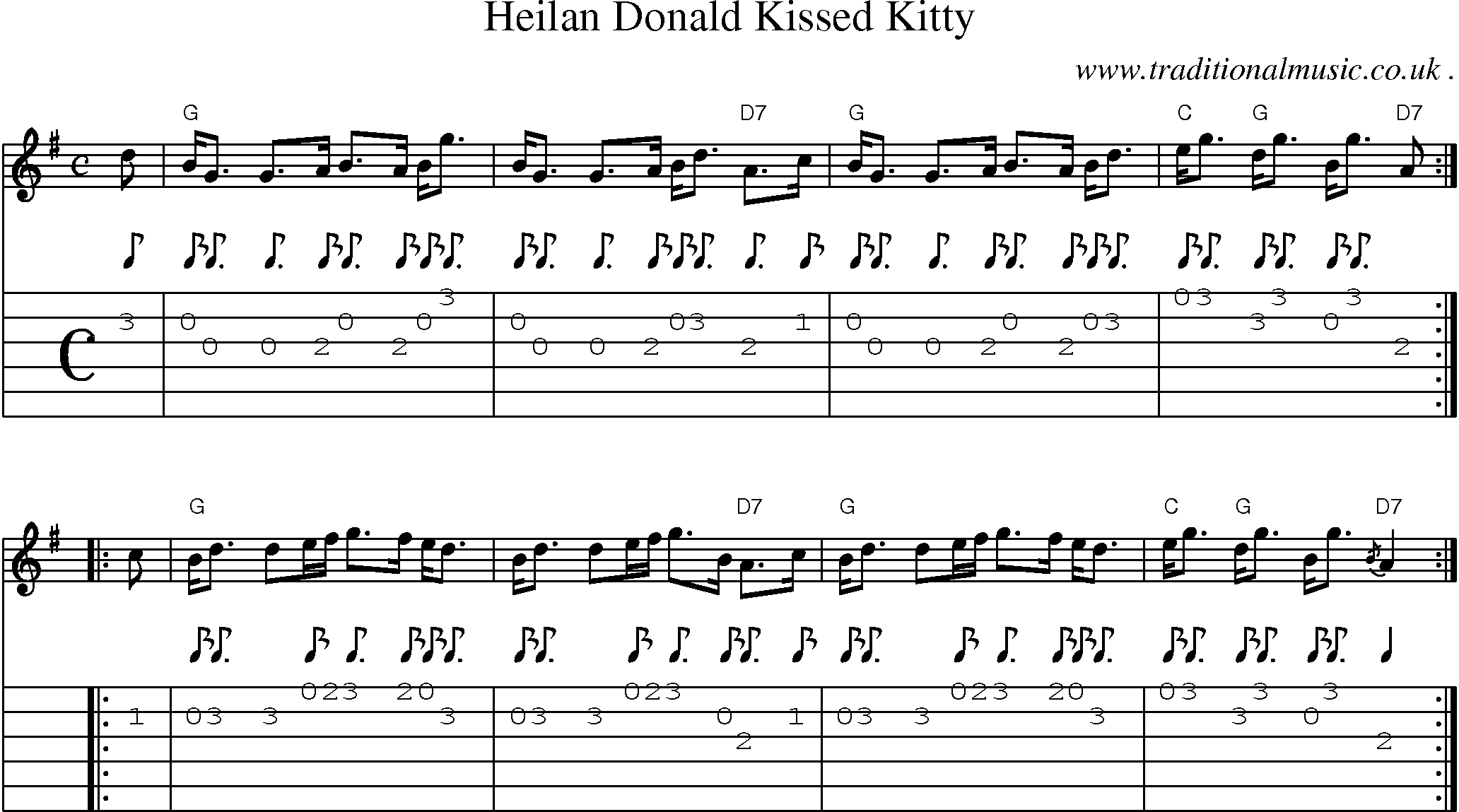 Sheet-music  score, Chords and Guitar Tabs for Heilan Donald Kissed Kitty