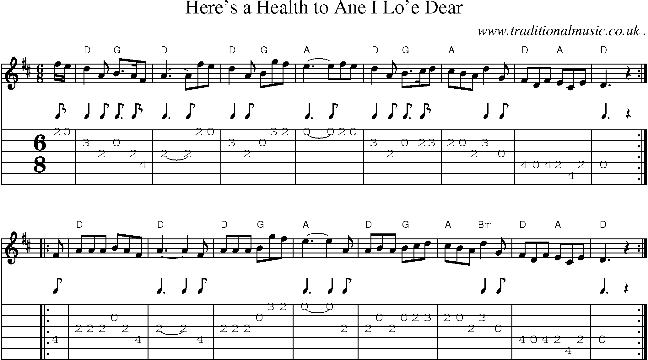 Sheet-music  score, Chords and Guitar Tabs for Heres A Health To Ane I Loe Dear