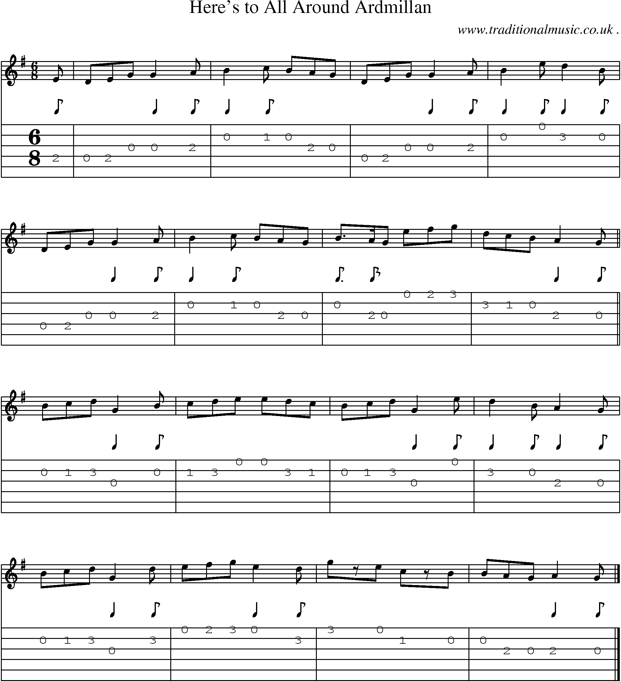 Sheet-music  score, Chords and Guitar Tabs for Heres To All Around Ardmillan