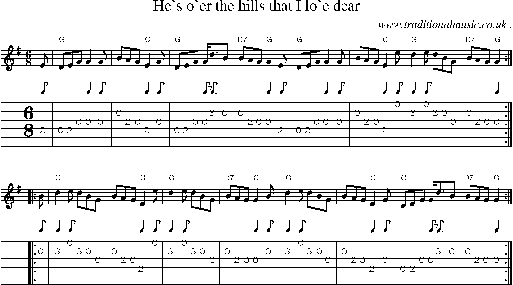 Sheet-music  score, Chords and Guitar Tabs for Hes Oer The Hills That I Loe Dear
